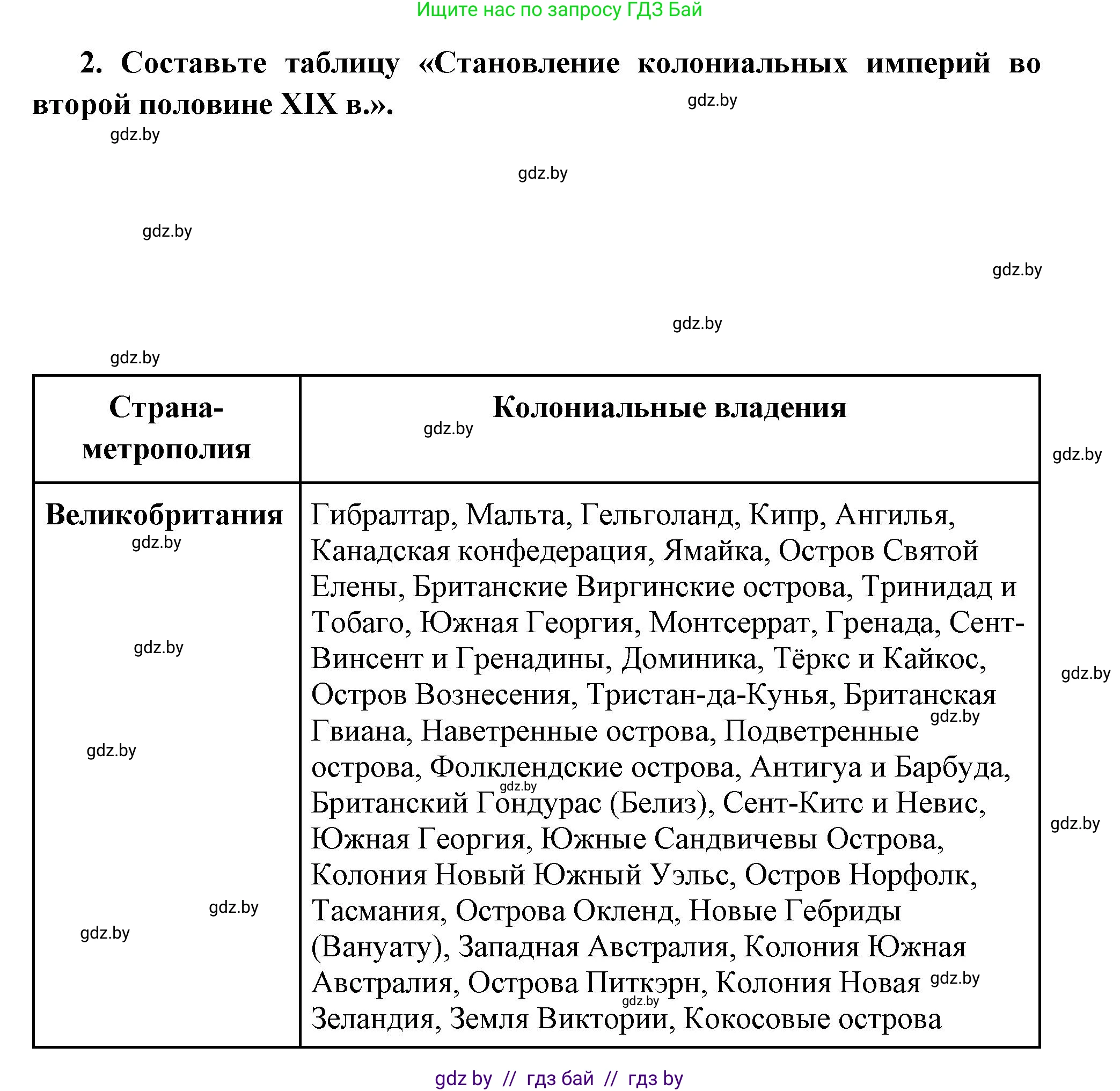 Всемирная история, 11 класс Учебник, авторы: Кошелев Владимир Сергеевич, Кошелева Наталья Владимировна, Краснова Марина Алексеевна, издательство Издательский центр БГУ, Минск, бирюзового цвета, страница 80, номер 2, Решение