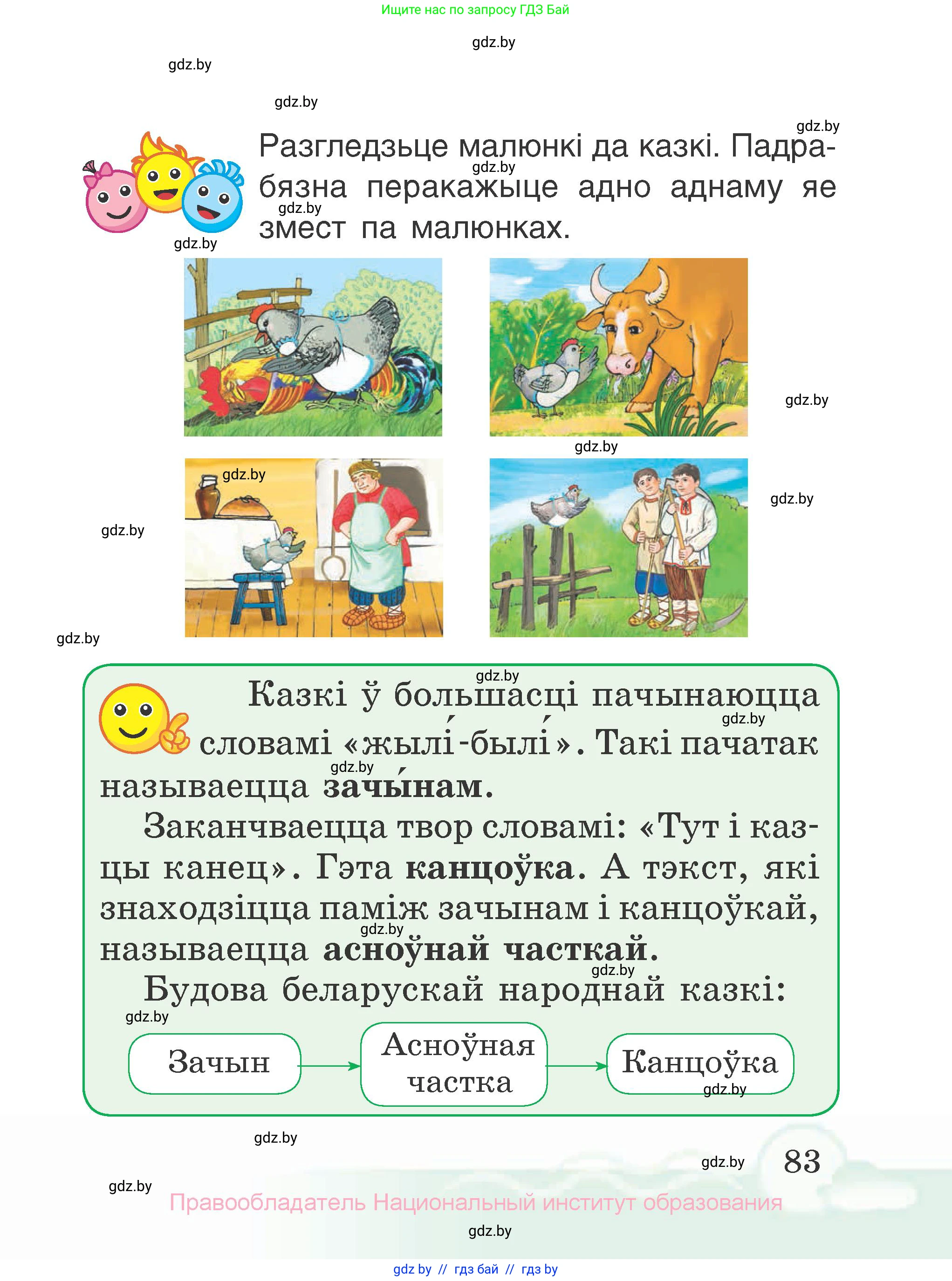 Літаратурнае чытанне, 2 класс Учебник, автор: Жуковіч Мікалай Васільевіч, издательство Нацыянальны інстытут адукацыі, Минск, 2022, голубого цвета, Часть 1, страница 83