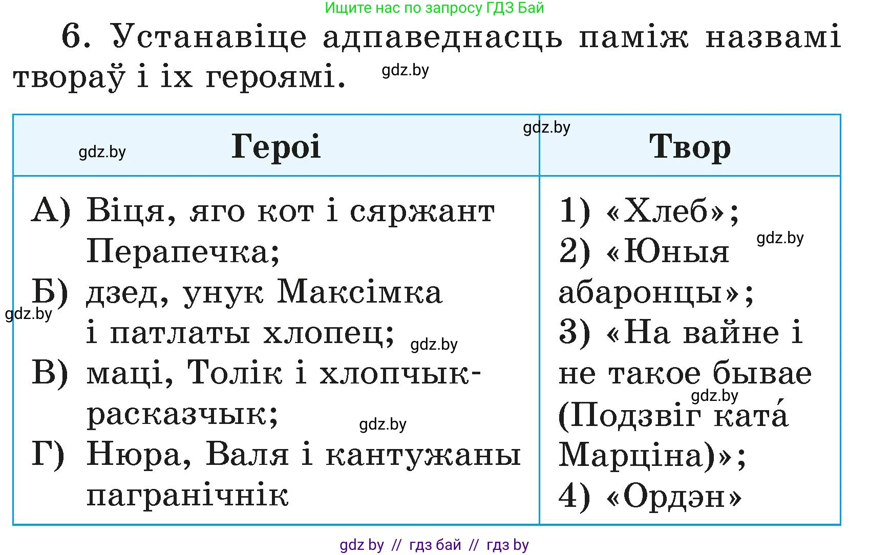 Літаратурнае чытанне, 3 класс Учебник, автор: Жуковіч Мікалай Васільевіч, издательство Нацыянальны інстытут адукацыі, Минск, 2023, голубого цвета, Часть 2, страница 104, номер 6, Условие