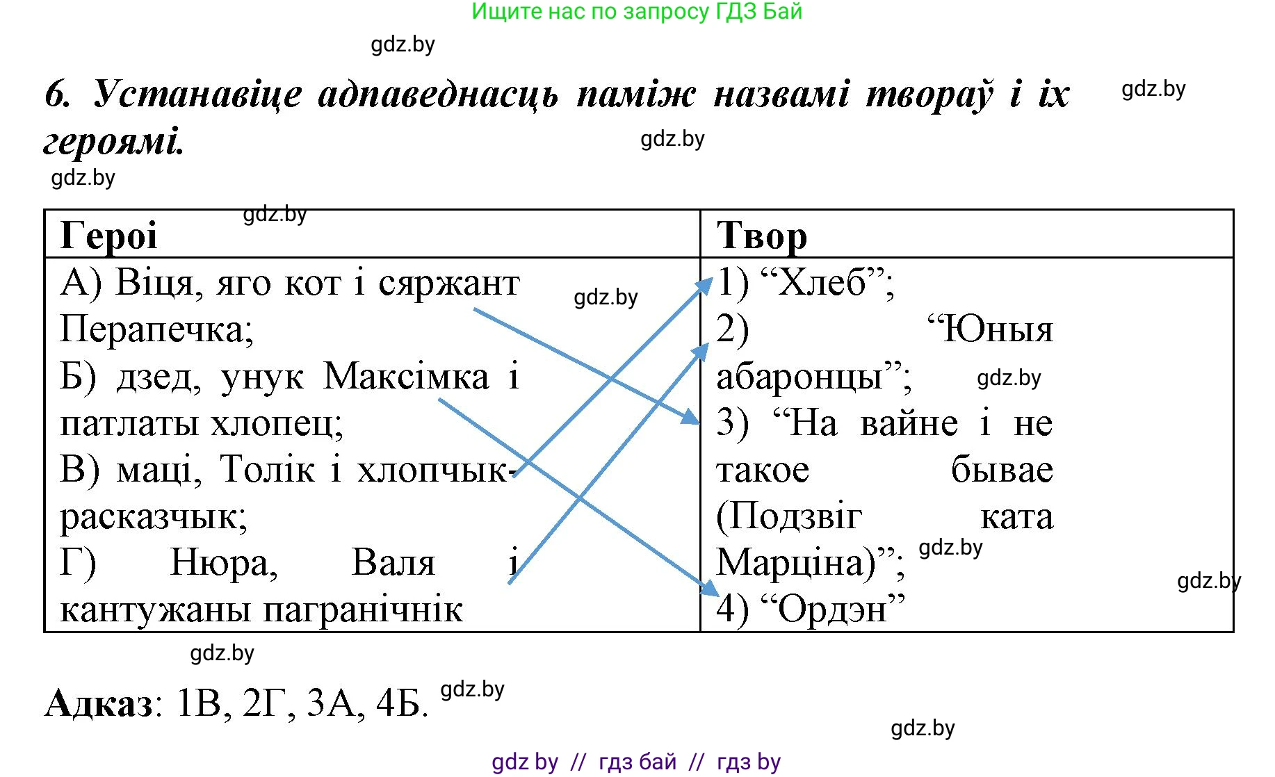 Літаратурнае чытанне, 3 класс Учебник, автор: Жуковіч Мікалай Васільевіч, издательство Нацыянальны інстытут адукацыі, Минск, 2023, голубого цвета, Часть 2, страница 104, номер 6, Решение