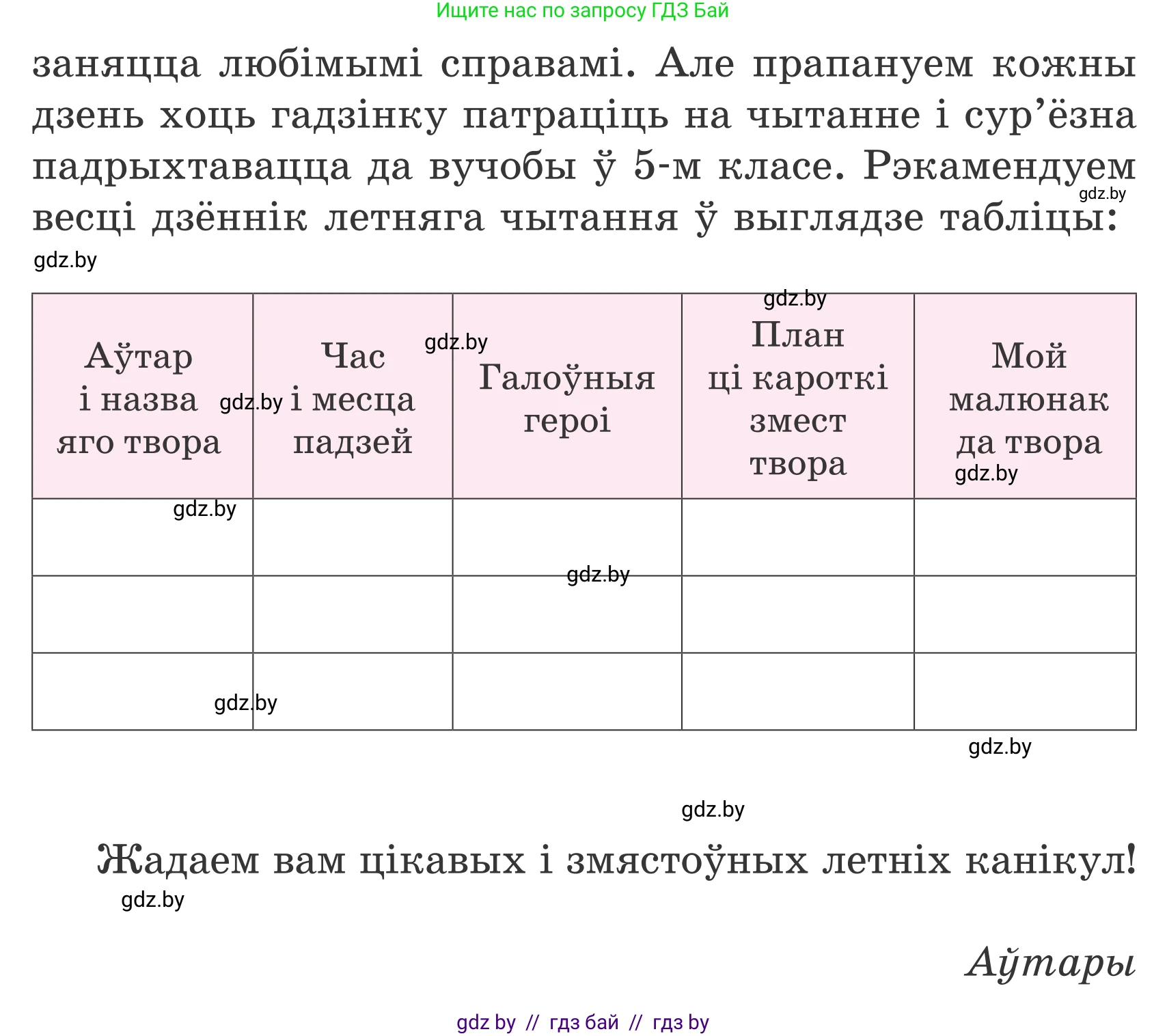 Літаратурнае чытанне, 4 класс Учебник, авторы: Жуковіч Мікалай Васільевіч, Праскаловіч Вольга Уладзіміраўна, издательство Нацыянальны інстытут адукацыі, Минск, 2024, зелёного цвета, Часть 2, страница 133, номер 133, Условие