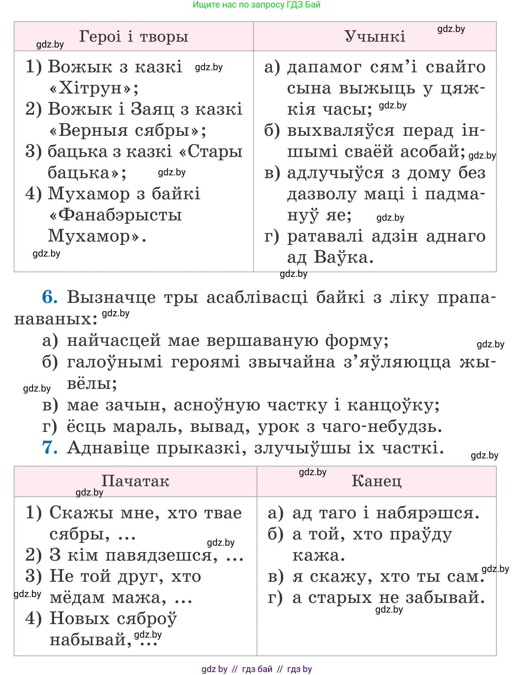 Літаратурнае чытанне, 4 класс Учебник, авторы: Жуковіч Мікалай Васільевіч, Праскаловіч Вольга Уладзіміраўна, издательство Нацыянальны інстытут адукацыі, Минск, 2024, зелёного цвета, Часть 2, страница 33, номер 33, Условие