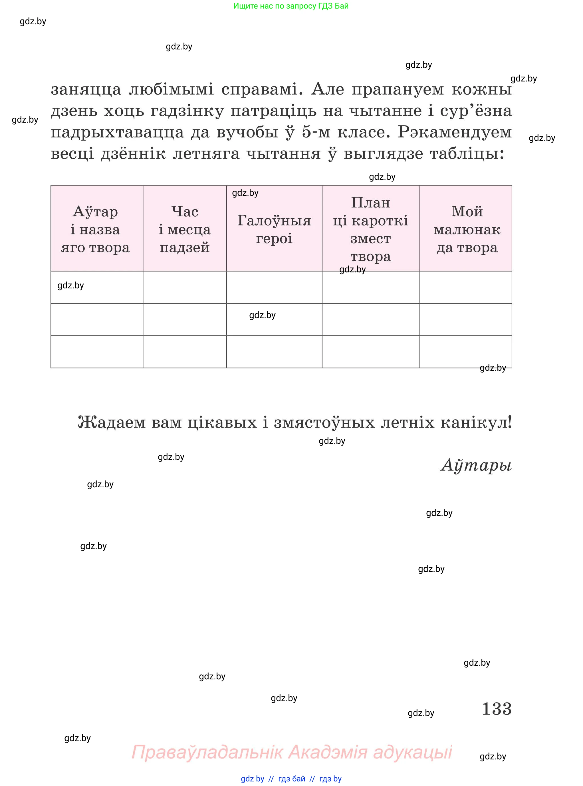 Літаратурнае чытанне, 4 класс Учебник, авторы: Жуковіч Мікалай Васільевіч, Праскаловіч Вольга Уладзіміраўна, издательство Нацыянальны інстытут адукацыі, Минск, 2024, зелёного цвета, Часть 2, страница 133