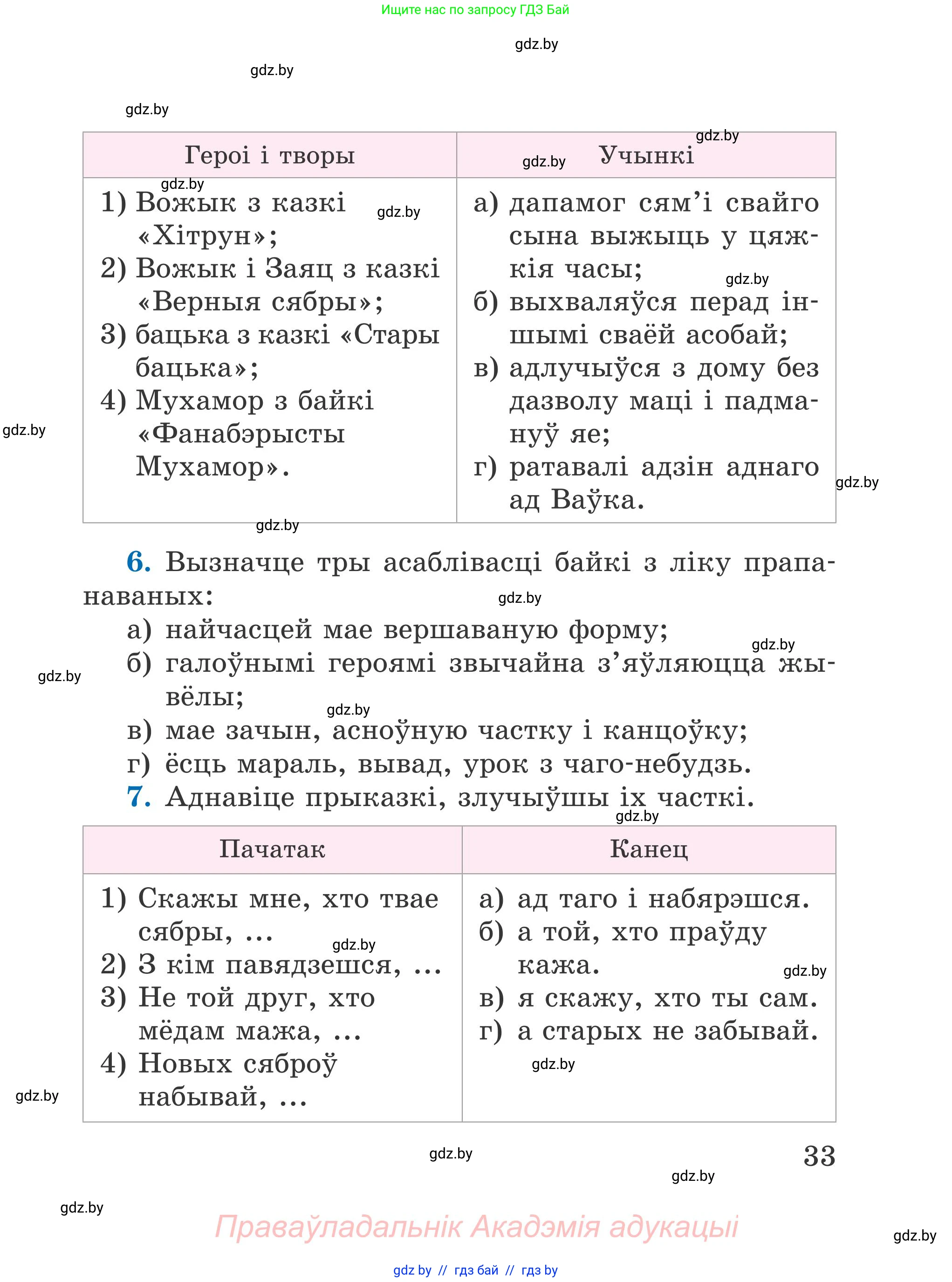 Літаратурнае чытанне, 4 класс Учебник, авторы: Жуковіч Мікалай Васільевіч, Праскаловіч Вольга Уладзіміраўна, издательство Нацыянальны інстытут адукацыі, Минск, 2024, зелёного цвета, Часть 2, страница 33