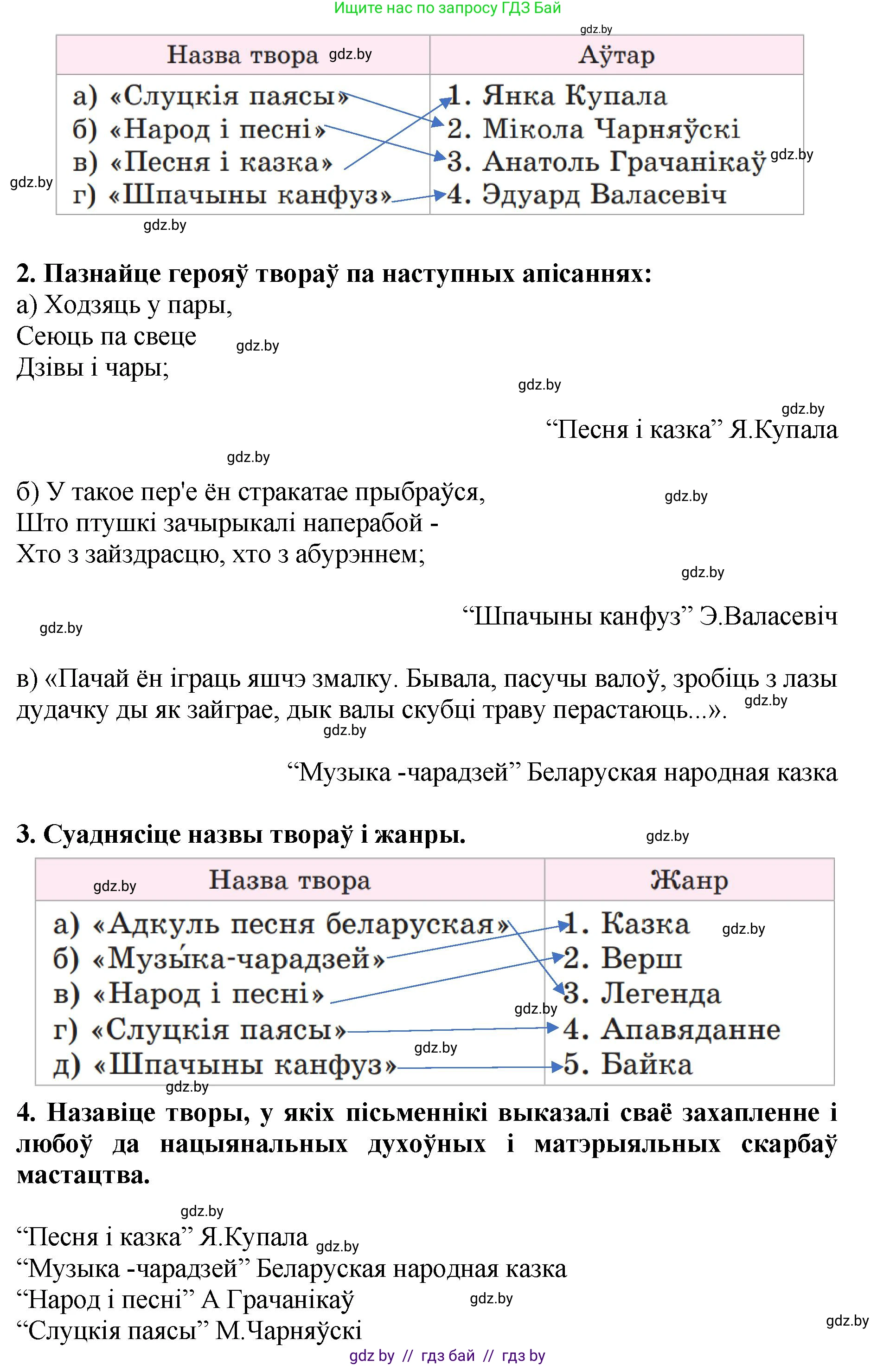 Літаратурнае чытанне, 4 класс Учебник, авторы: Жуковіч Мікалай Васільевіч, Праскаловіч Вольга Уладзіміраўна, издательство Нацыянальны інстытут адукацыі, Минск, 2024, зелёного цвета, Часть 1, страница 140, номер 140, Решение (продолжение 2)
