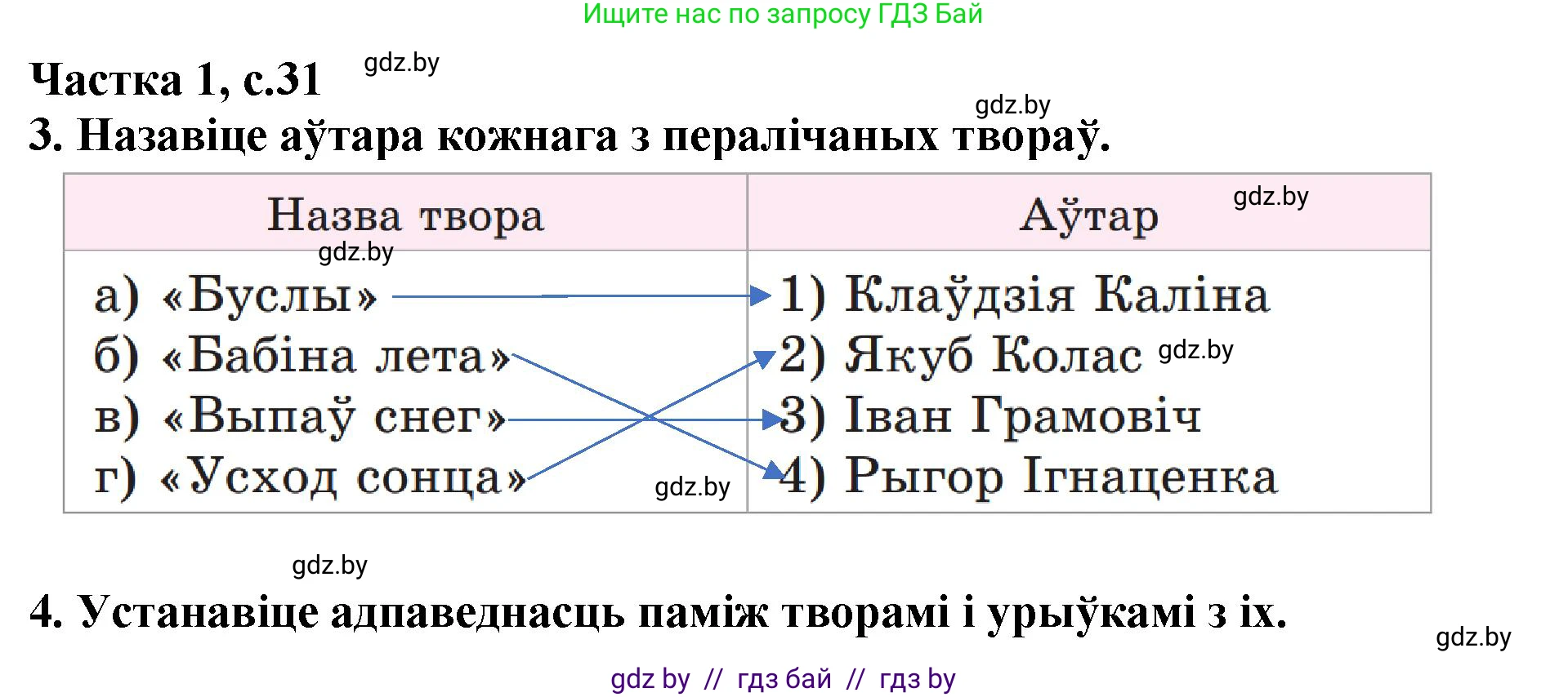 Літаратурнае чытанне, 4 класс Учебник, авторы: Жуковіч Мікалай Васільевіч, Праскаловіч Вольга Уладзіміраўна, издательство Нацыянальны інстытут адукацыі, Минск, 2024, зелёного цвета, Часть 1, страница 31, номер 31, Решение