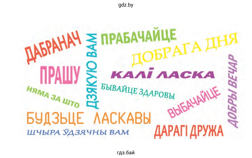 Звярніцеся да «воблака слоў». Вызначце, калі трэба выкарыстоўваць кожны з гэтых зваротаў і слоў ветлівасці.