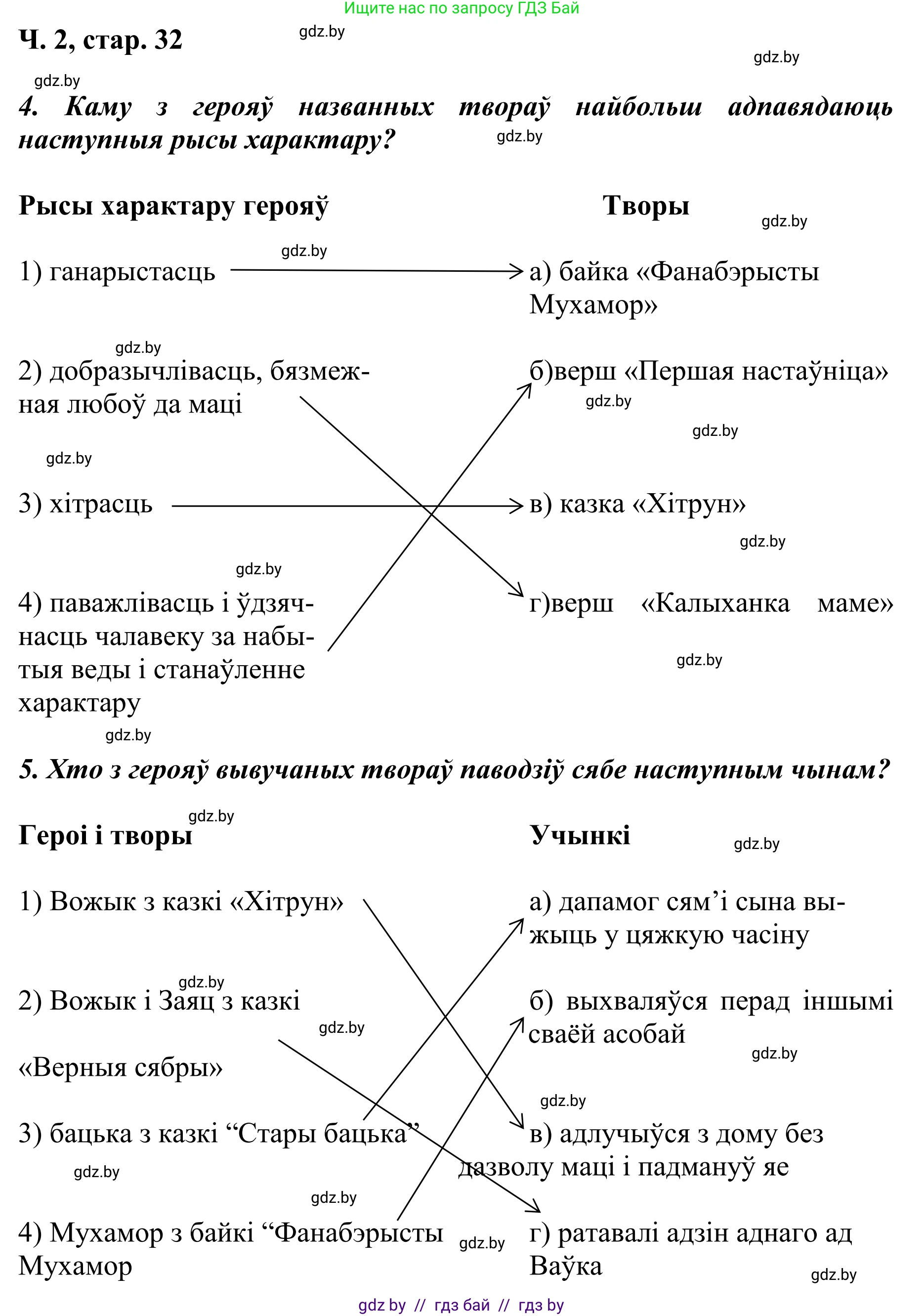 Літаратурнае чытанне, 4 класс Учебник, авторы: Жуковіч Мікалай Васільевіч, Праскаловіч Вольга Уладзіміраўна, издательство Нацыянальны інстытут адукацыі, Минск, 2024, зелёного цвета, Часть 2, страница 32, номер 32, Решение