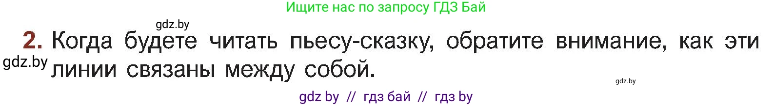 Русская литература, 5 класс Учебник, авторы: Мушинская Тамара Фёдоровна, Перевозная Евгения Васильевна, Каратай Светлана Николаевна, Гаранина Алла Ивановна, Монич И В, издательство Академия образования, Минск, 2025, бежевого цвета, Часть 1, страница 80, номер 2, Условие