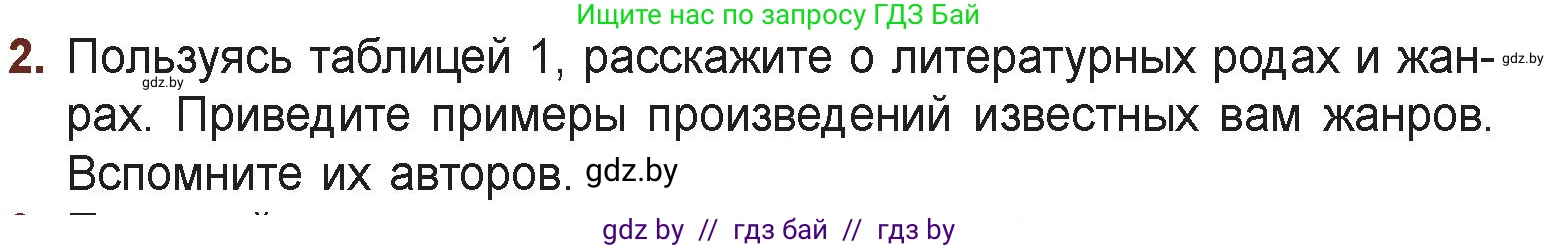 Русская литература, 6 класс Учебник, авторы: Захарова Светлана Николаевна, Юстинская Гюльнара Мансуровна, издательство Национальный институт образования, Минск, 2019, бежевого цвета, Часть 1, страница 5, номер 2, Условие