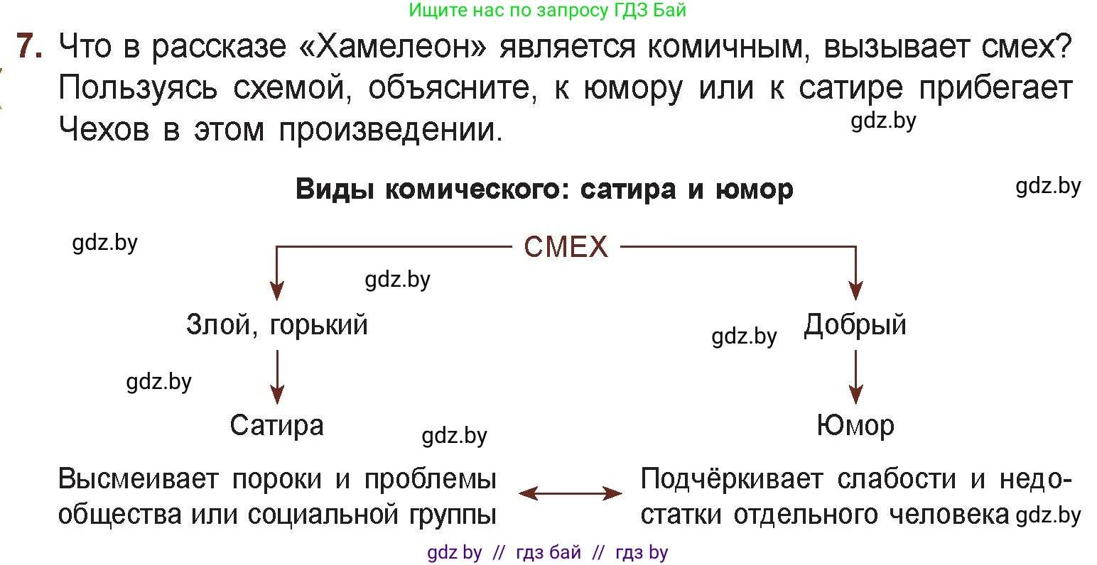 Русская литература, 6 класс Учебник, авторы: Захарова Светлана Николаевна, Юстинская Гюльнара Мансуровна, издательство Национальный институт образования, Минск, 2019, бежевого цвета, Часть 1, страница 72, номер 7, Условие