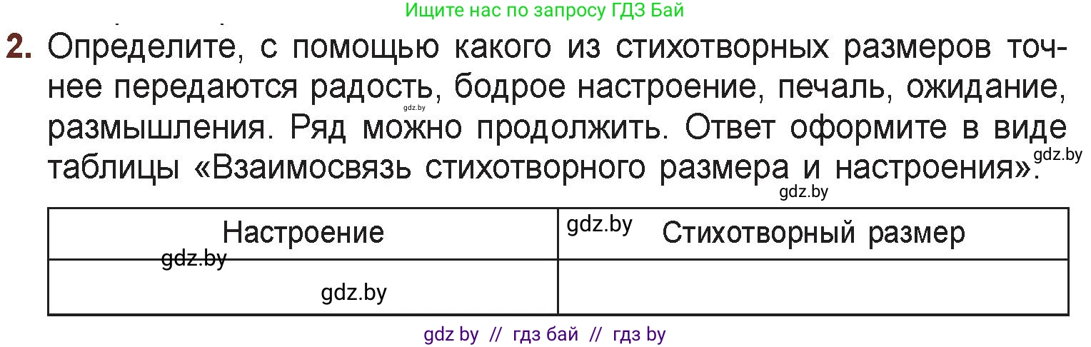 Русская литература, 6 класс Учебник, авторы: Захарова Светлана Николаевна, Юстинская Гюльнара Мансуровна, издательство Национальный институт образования, Минск, 2019, бежевого цвета, Часть 1, страница 131, номер 2, Условие