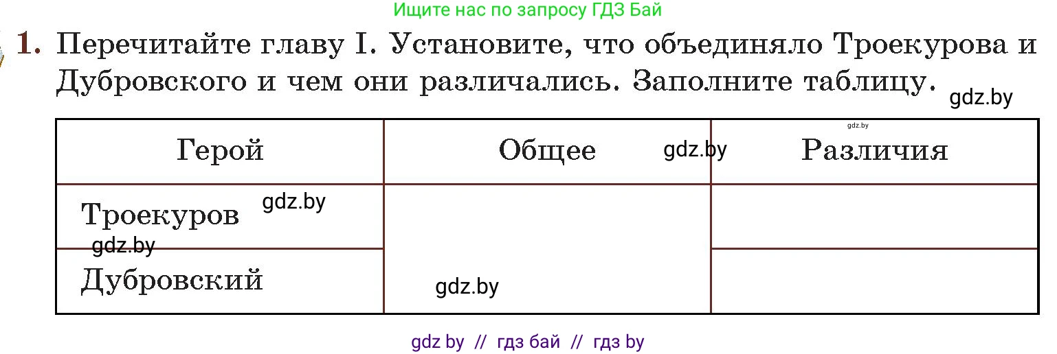 Русская литература, 6 класс Учебник, авторы: Захарова Светлана Николаевна, Юстинская Гюльнара Мансуровна, издательство Национальный институт образования, Минск, 2019, бежевого цвета, Часть 1, страница 174, номер 1, Условие