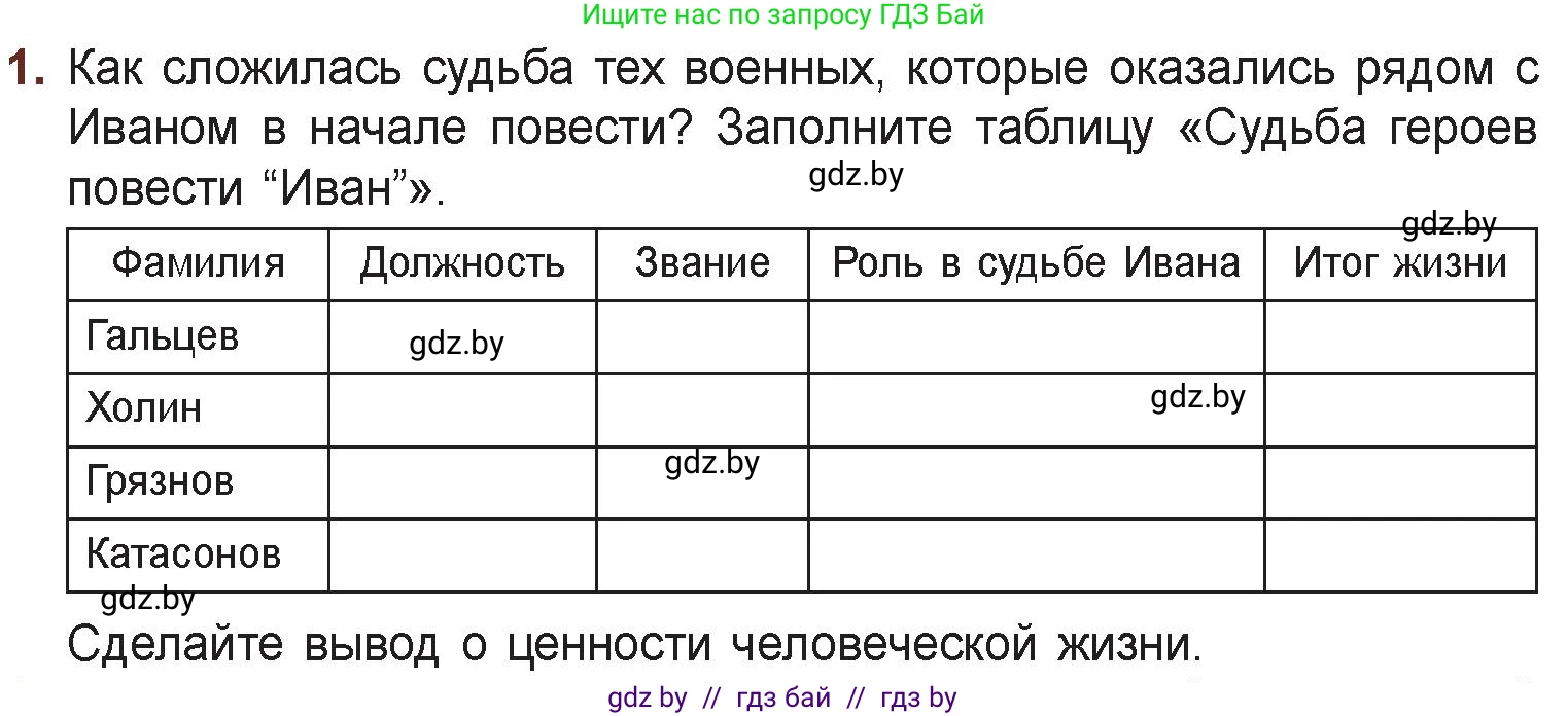Русская литература, 6 класс Учебник, авторы: Захарова Светлана Николаевна, Юстинская Гюльнара Мансуровна, издательство Национальный институт образования, Минск, 2019, бежевого цвета, Часть 2, страница 186, номер 1, Условие