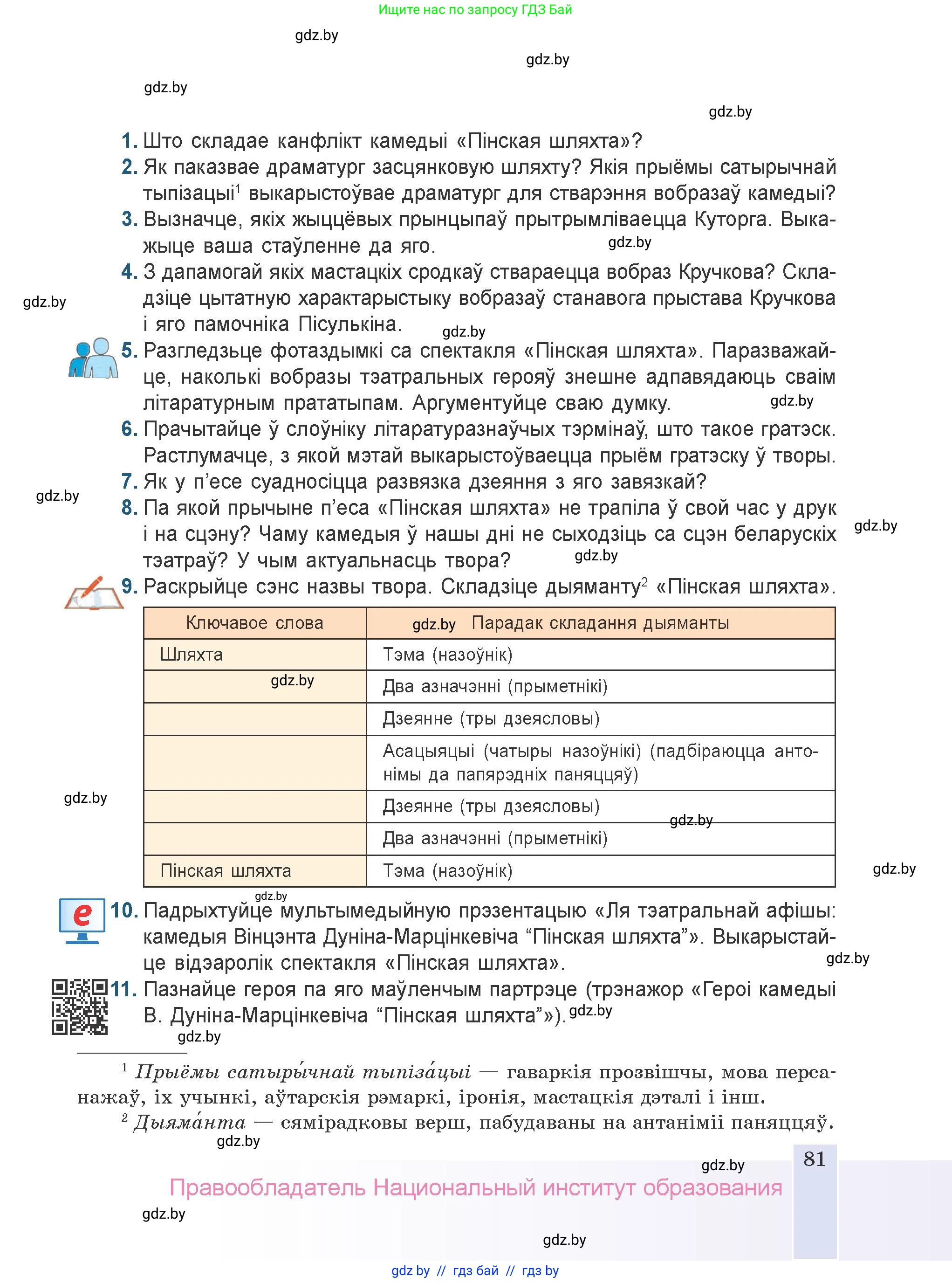 Белорусская литература (Беларуская літаратура), 9 класс Учебник, авторы: Праскаловіч Вольга Уладзіміраўна, Рагойша Вячаслаў Пятровіч, Шамякіна Таццяна Іванаўна, Кабржыцкая Т В, Жуковіч Мікалай Васільевіч, издательство Нацыянальны інстытут адукацыі, Минск, 2019, салатового цвета, страница 81