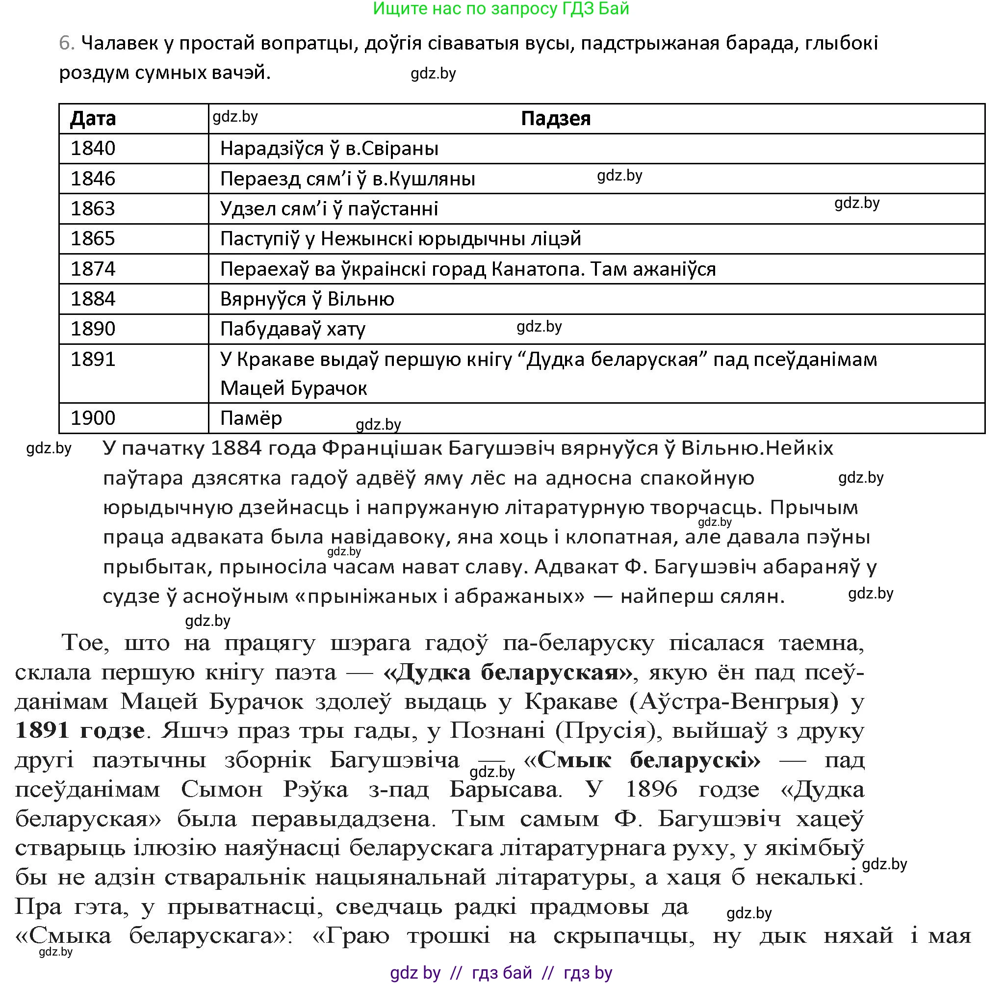 Белорусская литература (Беларуская літаратура), 9 класс Учебник, авторы: Праскаловіч Вольга Уладзіміраўна, Рагойша Вячаслаў Пятровіч, Шамякіна Таццяна Іванаўна, Кабржыцкая Т В, Жуковіч Мікалай Васільевіч, издательство Нацыянальны інстытут адукацыі, Минск, 2019, салатового цвета, страница 87, номер 6, Решение