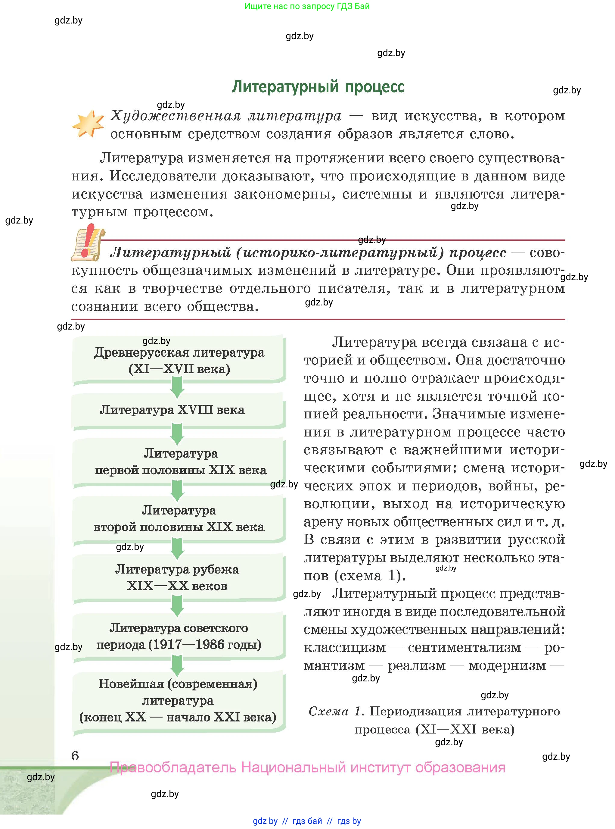 Русская литература, 9 класс Учебник, авторы: Захарова Светлана Николаевна, Черкес Наталья Ивановна, издательство Национальный институт образования, Минск, 2019, бежевого цвета, страница 6