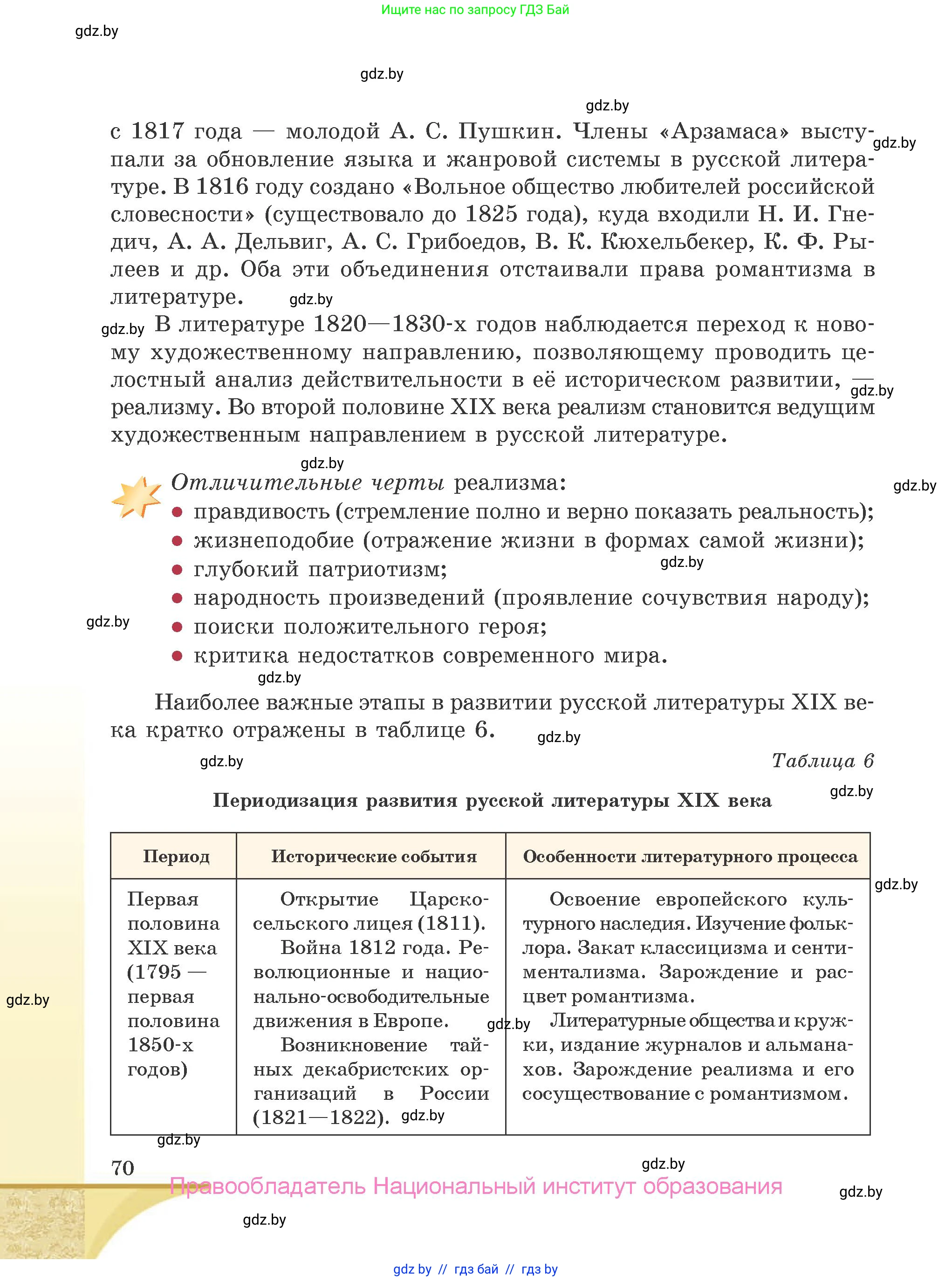 Русская литература, 9 класс Учебник, авторы: Захарова Светлана Николаевна, Черкес Наталья Ивановна, издательство Национальный институт образования, Минск, 2019, бежевого цвета, страница 70