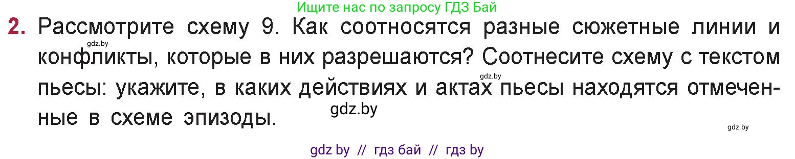 Русская литература, 9 класс Учебник, авторы: Захарова Светлана Николаевна, Черкес Наталья Ивановна, издательство Национальный институт образования, Минск, 2019, бежевого цвета, страница 62, номер 2, Условие
