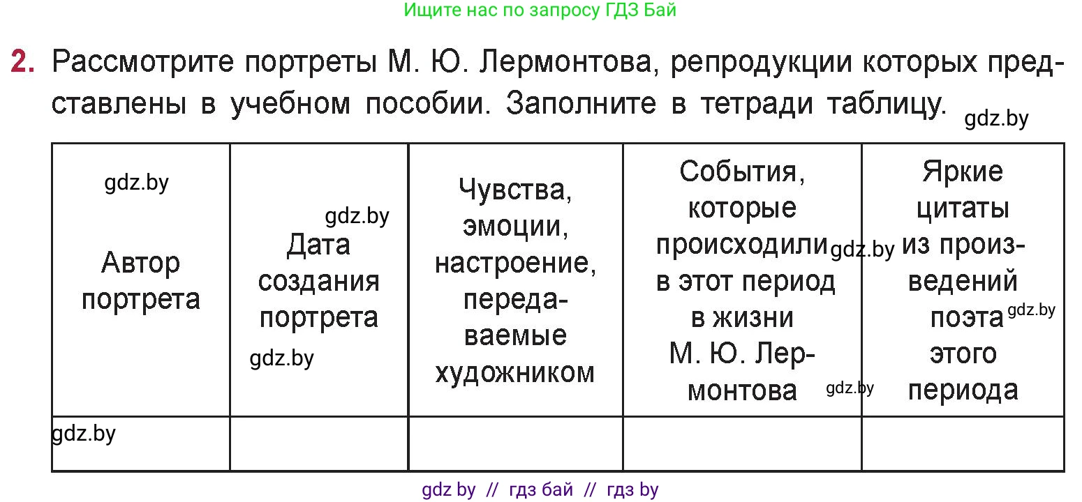 Русская литература, 9 класс Учебник, авторы: Захарова Светлана Николаевна, Черкес Наталья Ивановна, издательство Национальный институт образования, Минск, 2019, бежевого цвета, страница 204, номер 2, Условие