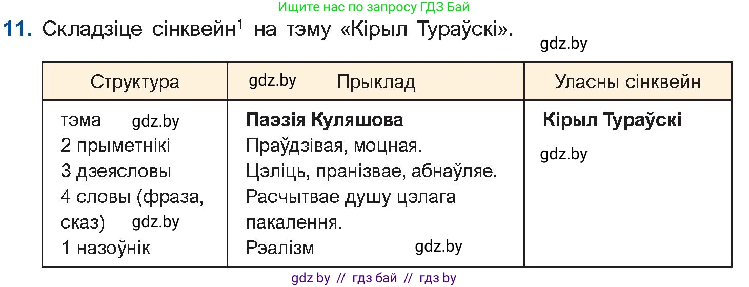 Белорусская литература (Беларуская літаратура), 10 класс Учебник, авторы: Бязлепкіна-Чарнякевіч Аксана Пятроўна, Акушэвіч Андрэй Аляксандравіч, Воюш Інга Дзмітрыеўна, Еўмянькоў В І, Заяц Н В, Караткевіч В І, Кузьміч Н В, Скакоўская А У, Часнок І Ч, издательство Нацыянальны інстытут адукацыі, Минск, 2020, зелёного цвета, страница 23, номер 11, Условие