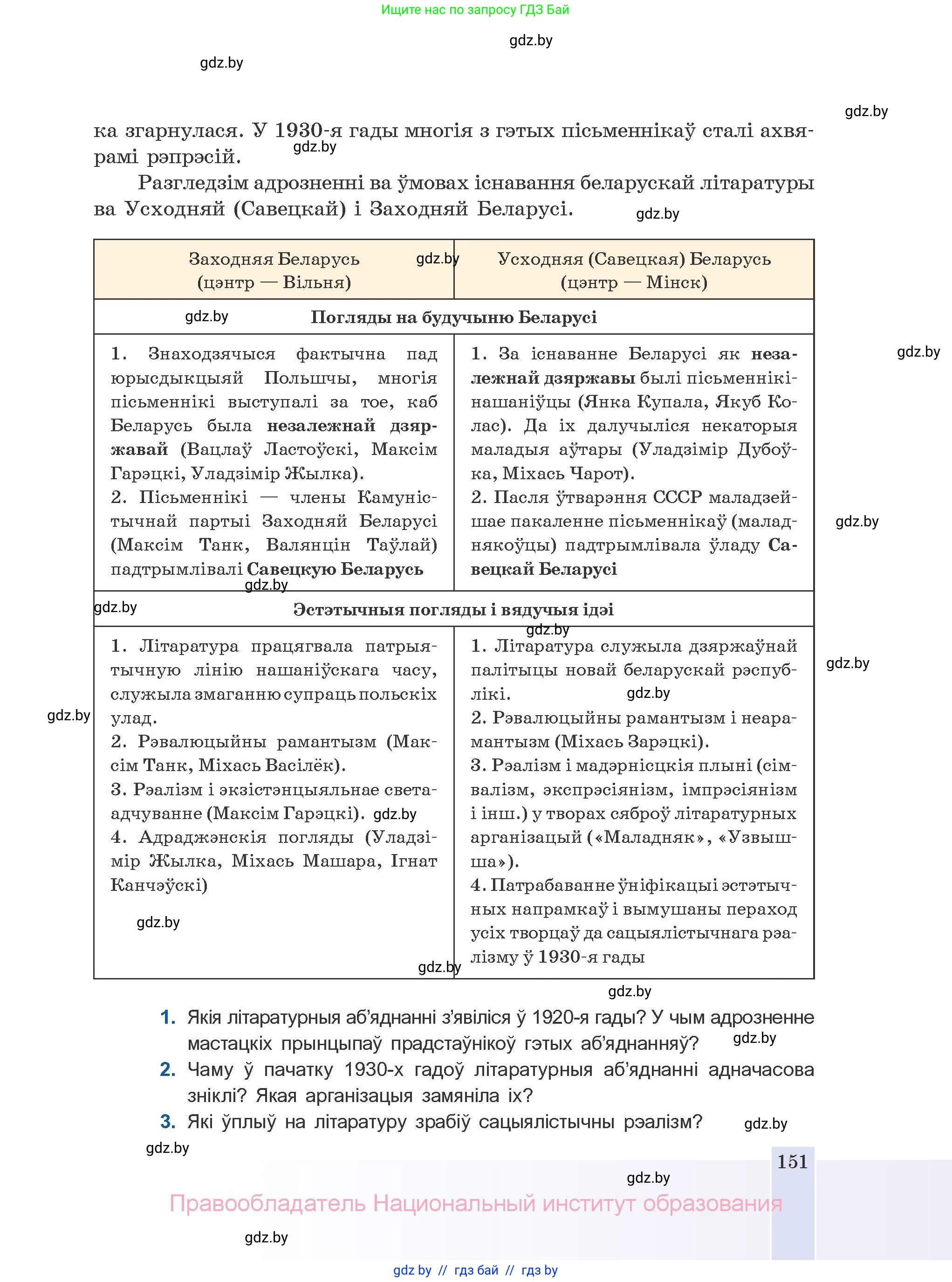 Белорусская литература (Беларуская літаратура), 10 класс Учебник, авторы: Бязлепкіна-Чарнякевіч Аксана Пятроўна, Акушэвіч Андрэй Аляксандравіч, Воюш Інга Дзмітрыеўна, Еўмянькоў В І, Заяц Н В, Караткевіч В І, Кузьміч Н В, Скакоўская А У, Часнок І Ч, издательство Нацыянальны інстытут адукацыі, Минск, 2020, зелёного цвета, страница 151