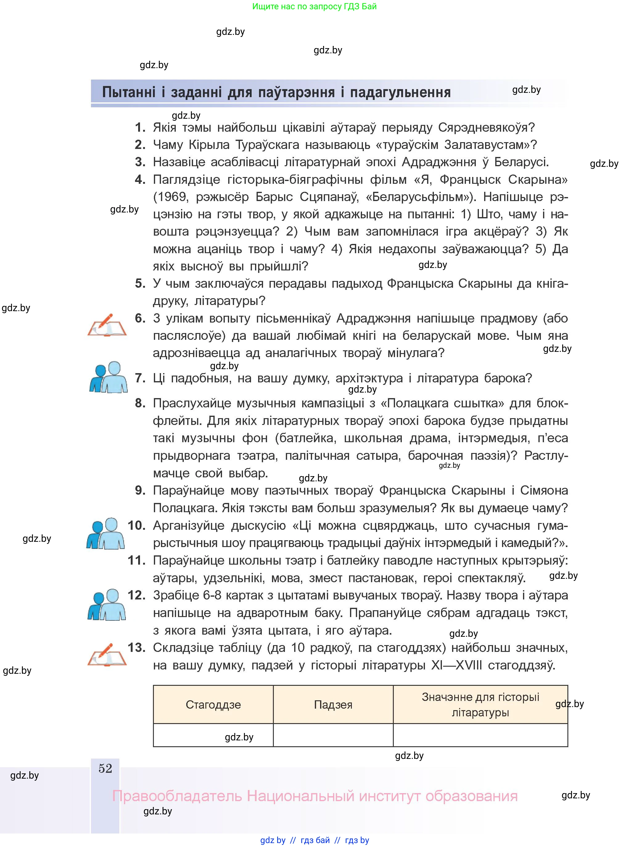 Белорусская литература (Беларуская літаратура), 10 класс Учебник, авторы: Бязлепкіна-Чарнякевіч Аксана Пятроўна, Акушэвіч Андрэй Аляксандравіч, Воюш Інга Дзмітрыеўна, Еўмянькоў В І, Заяц Н В, Караткевіч В І, Кузьміч Н В, Скакоўская А У, Часнок І Ч, издательство Нацыянальны інстытут адукацыі, Минск, 2020, зелёного цвета, страница 52
