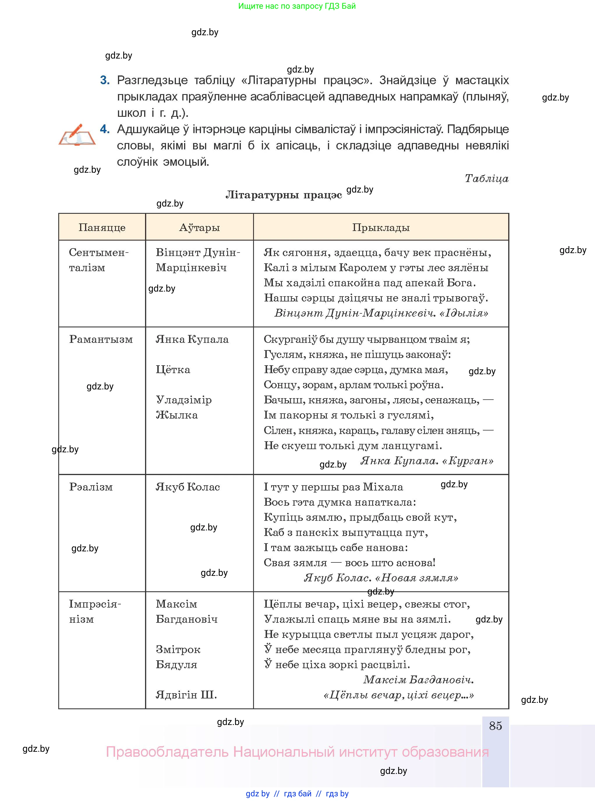 Белорусская литература (Беларуская літаратура), 10 класс Учебник, авторы: Бязлепкіна-Чарнякевіч Аксана Пятроўна, Акушэвіч Андрэй Аляксандравіч, Воюш Інга Дзмітрыеўна, Еўмянькоў В І, Заяц Н В, Караткевіч В І, Кузьміч Н В, Скакоўская А У, Часнок І Ч, издательство Нацыянальны інстытут адукацыі, Минск, 2020, зелёного цвета, страница 85