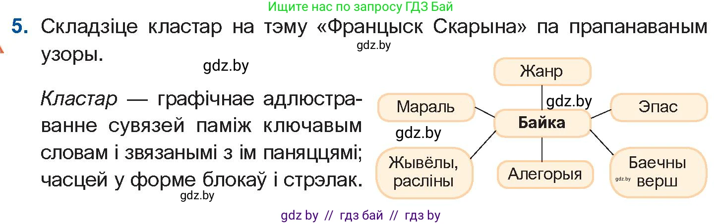 Белорусская литература (Беларуская літаратура), 10 класс Учебник, авторы: Бязлепкіна-Чарнякевіч Аксана Пятроўна, Акушэвіч Андрэй Аляксандравіч, Воюш Інга Дзмітрыеўна, Еўмянькоў В І, Заяц Н В, Караткевіч В І, Кузьміч Н В, Скакоўская А У, Часнок І Ч, издательство Нацыянальны інстытут адукацыі, Минск, 2020, зелёного цвета, страница 37, номер 5, Условие