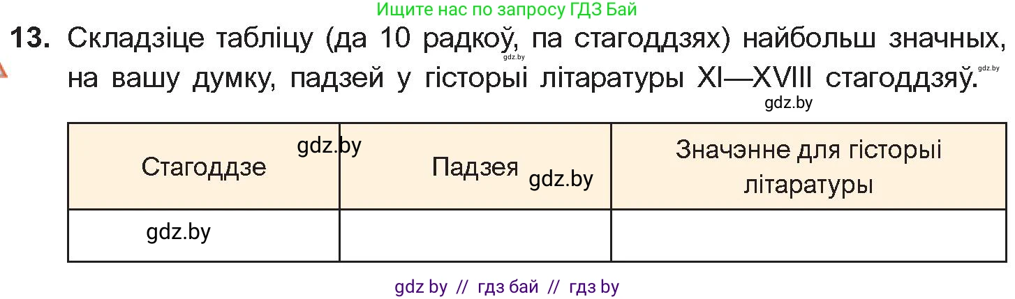 Белорусская литература (Беларуская літаратура), 10 класс Учебник, авторы: Бязлепкіна-Чарнякевіч Аксана Пятроўна, Акушэвіч Андрэй Аляксандравіч, Воюш Інга Дзмітрыеўна, Еўмянькоў В І, Заяц Н В, Караткевіч В І, Кузьміч Н В, Скакоўская А У, Часнок І Ч, издательство Нацыянальны інстытут адукацыі, Минск, 2020, зелёного цвета, страница 52, номер 13, Условие