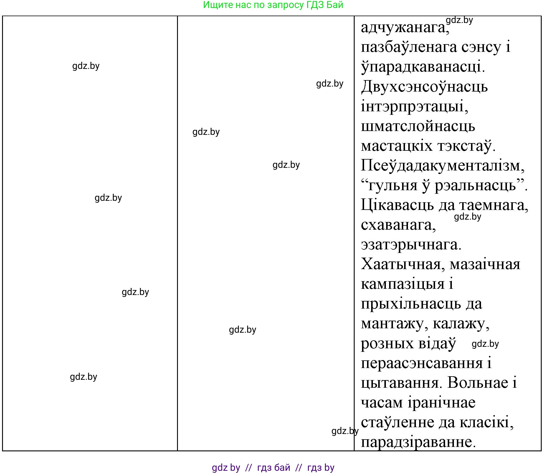 Белорусская литература (Беларуская літаратура), 10 класс Учебник, авторы: Бязлепкіна-Чарнякевіч Аксана Пятроўна, Акушэвіч Андрэй Аляксандравіч, Воюш Інга Дзмітрыеўна, Еўмянькоў В І, Заяц Н В, Караткевіч В І, Кузьміч Н В, Скакоўская А У, Часнок І Ч, издательство Нацыянальны інстытут адукацыі, Минск, 2020, зелёного цвета, страница 16, номер 2, Решение (продолжение 4)