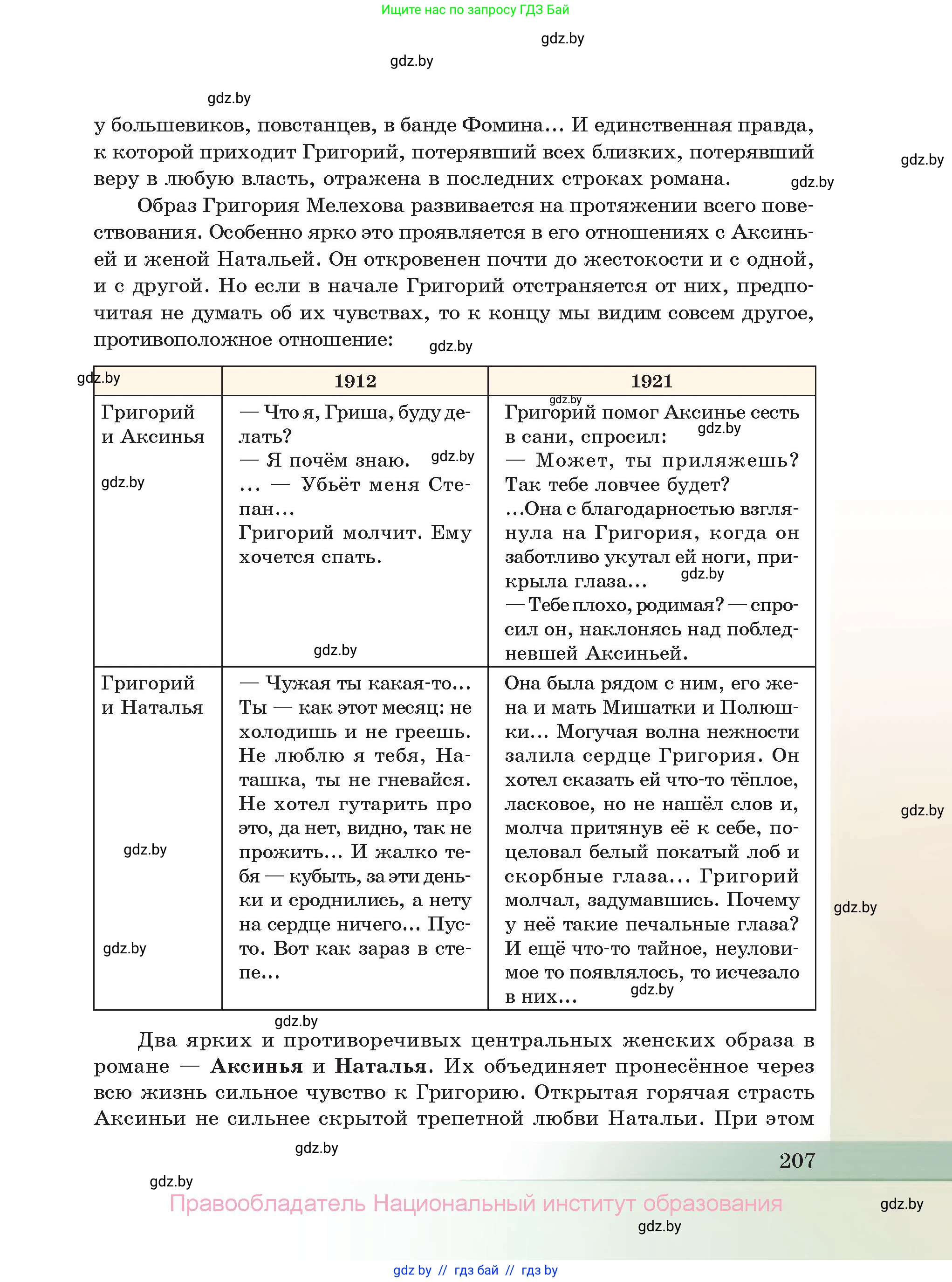 Русская литература, 11 класс Учебник, авторы: Сенькевич Татьяна Васильевна, Капшай Наталья Павловна, Кушнерёва Людмила Алексеевна, Темушева Екатерина Александровна, издательство Национальный институт образования, Минск, 2021, страница 207