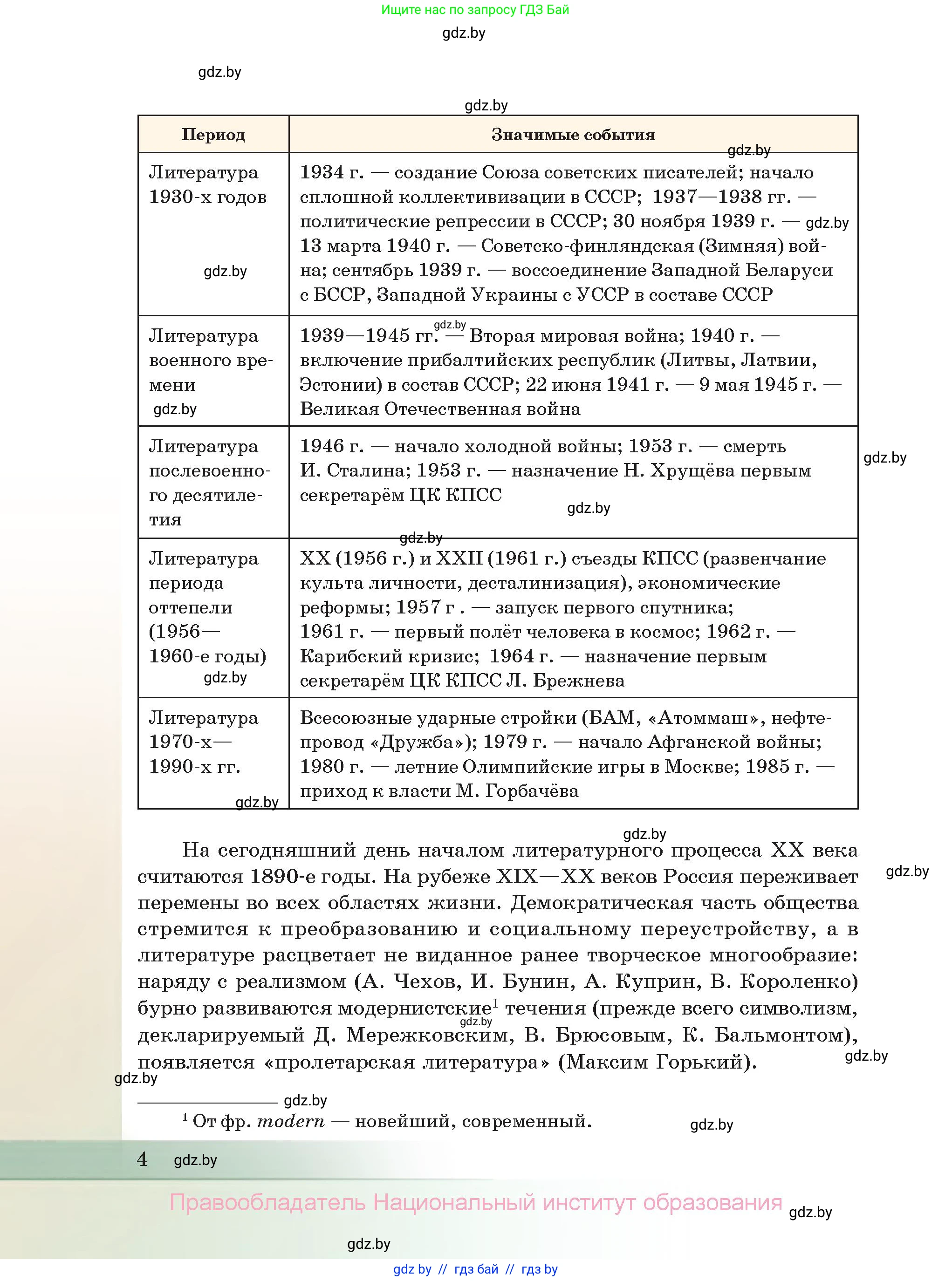 Русская литература, 11 класс Учебник, авторы: Сенькевич Татьяна Васильевна, Капшай Наталья Павловна, Кушнерёва Людмила Алексеевна, Темушева Екатерина Александровна, издательство Национальный институт образования, Минск, 2021, страница 4
