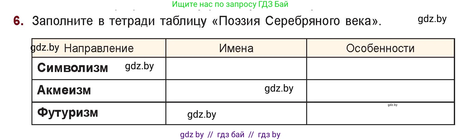 Русская литература, 11 класс Учебник, авторы: Сенькевич Татьяна Васильевна, Капшай Наталья Павловна, Кушнерёва Людмила Алексеевна, Темушева Екатерина Александровна, издательство Национальный институт образования, Минск, 2021, страница 75, номер 6, Условие