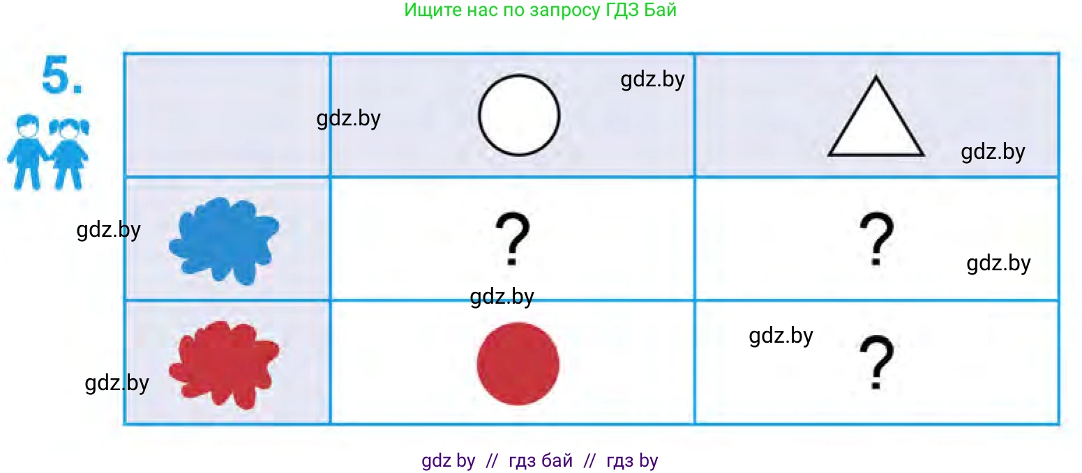 Математика, 1 класс Учебник, авторы: Муравьева Галина Леонидовна, Урбан Мария Анатольевна, издательство Академия образования, Минск, 2024, Часть 1, страница 23, номер 5, Условие