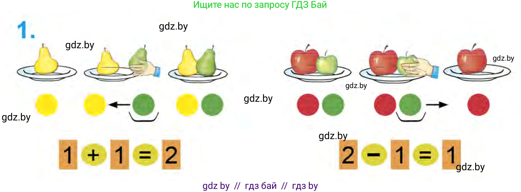 Математика, 1 класс Учебник, авторы: Муравьева Галина Леонидовна, Урбан Мария Анатольевна, издательство Академия образования, Минск, 2024, Часть 1, страница 24, номер 1, Условие
