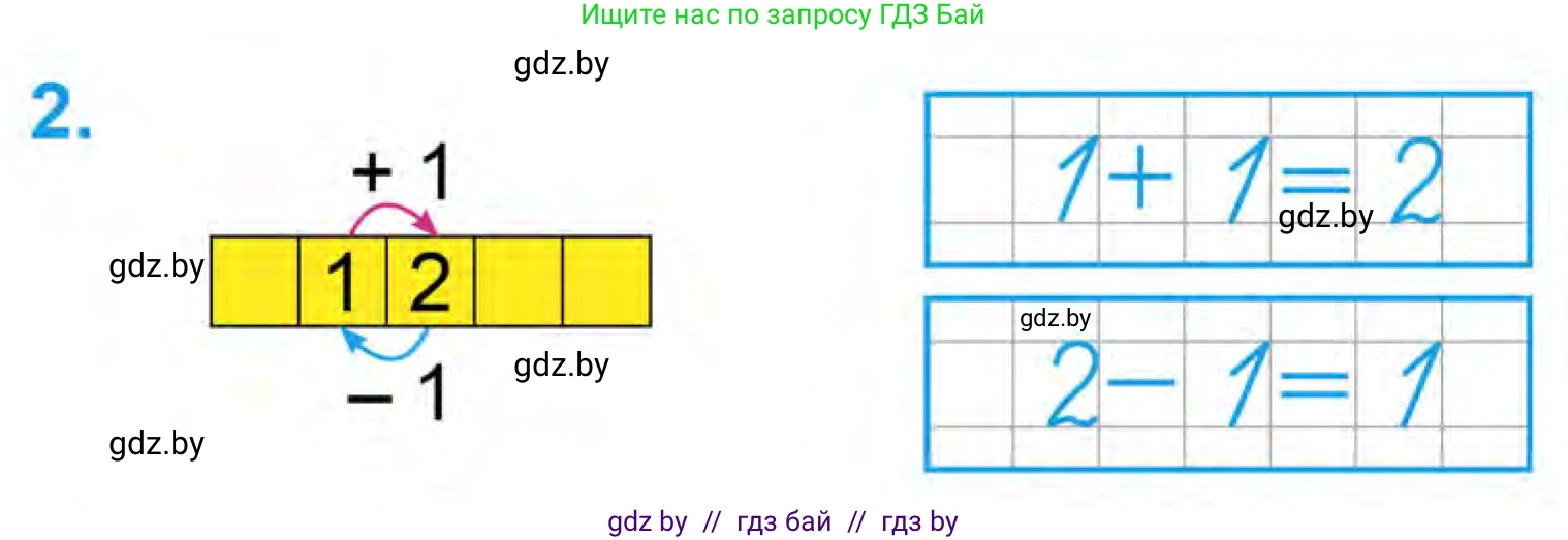 Математика, 1 класс Учебник, авторы: Муравьева Галина Леонидовна, Урбан Мария Анатольевна, издательство Академия образования, Минск, 2024, Часть 1, страница 24, номер 2, Условие