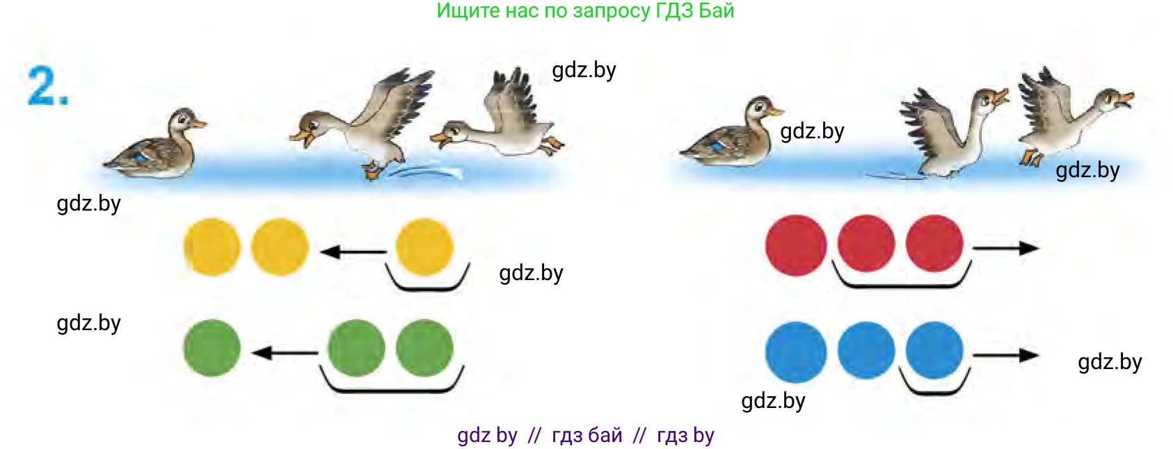 Математика, 1 класс Учебник, авторы: Муравьева Галина Леонидовна, Урбан Мария Анатольевна, издательство Академия образования, Минск, 2024, Часть 1, страница 28, номер 2, Условие