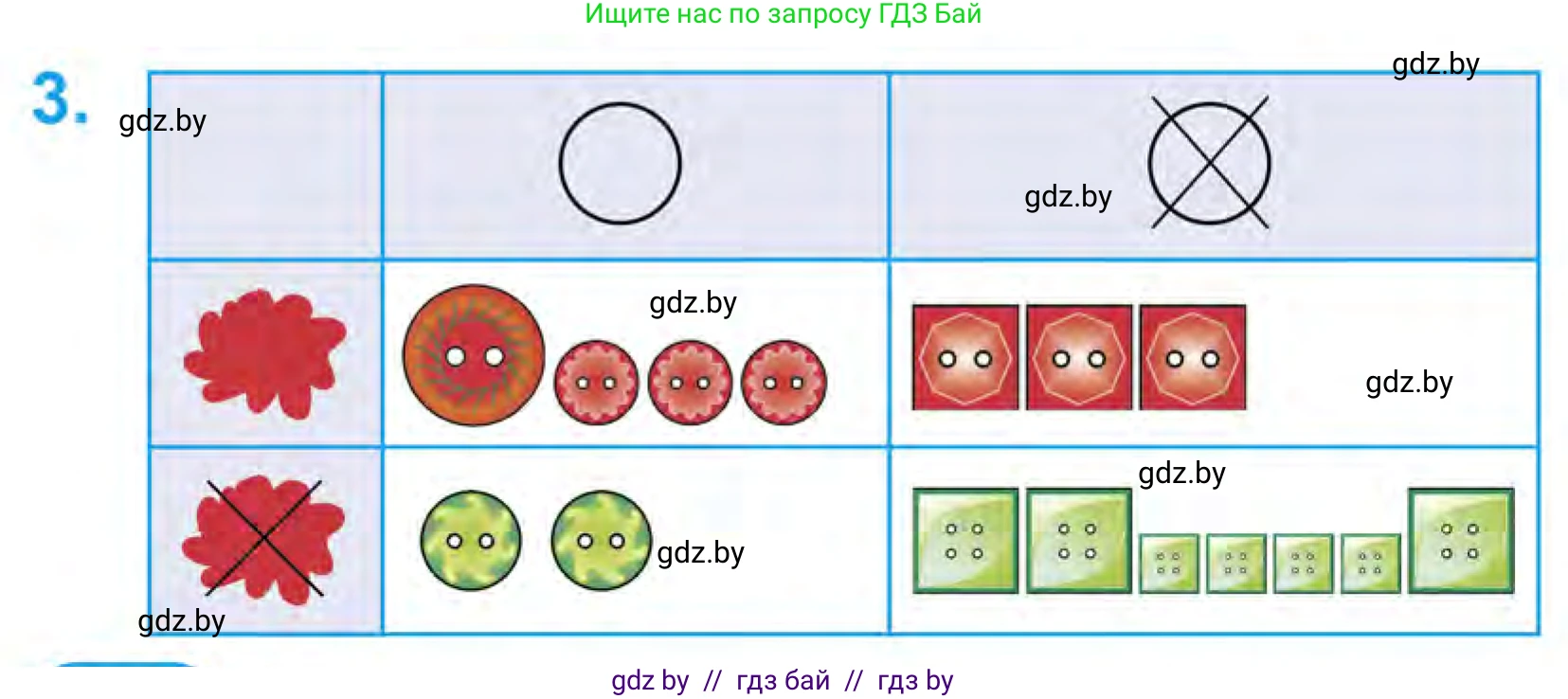 Математика, 1 класс Учебник, авторы: Муравьева Галина Леонидовна, Урбан Мария Анатольевна, издательство Академия образования, Минск, 2024, Часть 1, страница 28, номер 3, Условие