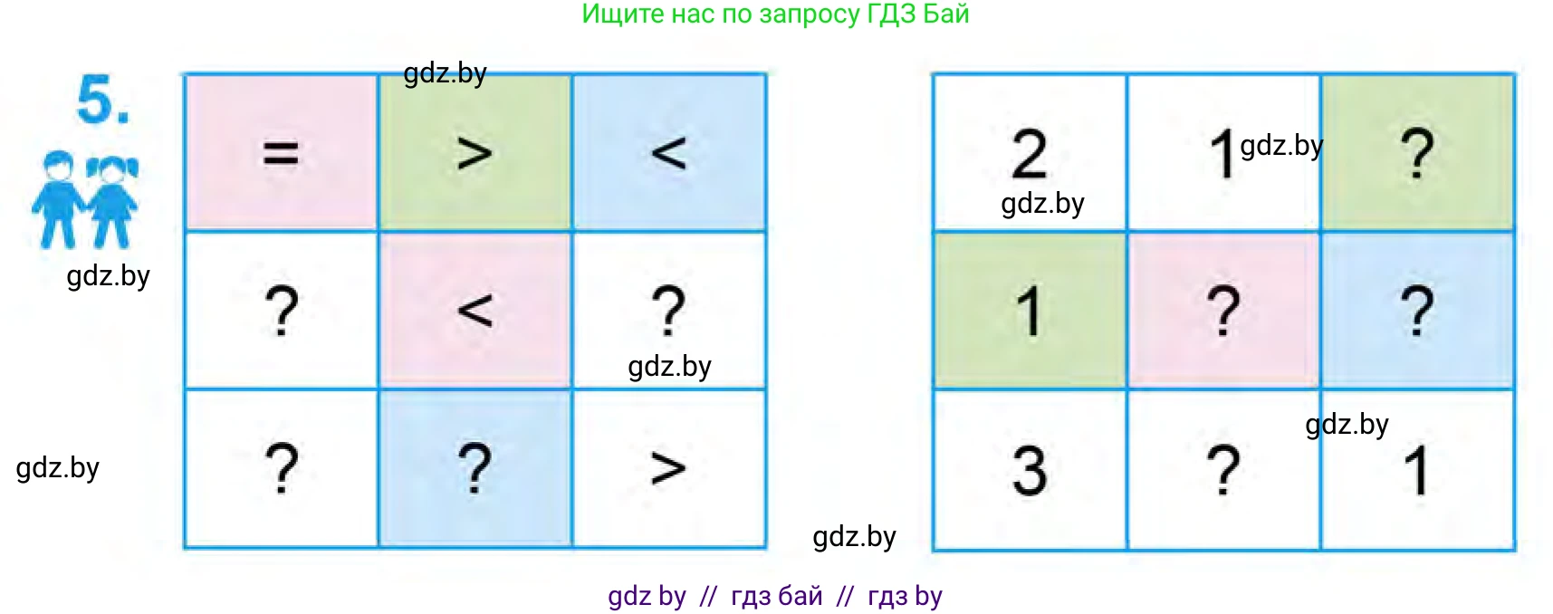 Математика, 1 класс Учебник, авторы: Муравьева Галина Леонидовна, Урбан Мария Анатольевна, издательство Академия образования, Минск, 2024, Часть 1, страница 31, номер 5, Условие