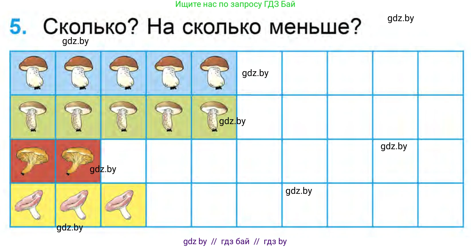 Математика, 1 класс Учебник, авторы: Муравьева Галина Леонидовна, Урбан Мария Анатольевна, издательство Академия образования, Минск, 2024, Часть 1, страница 49, номер 5, Условие