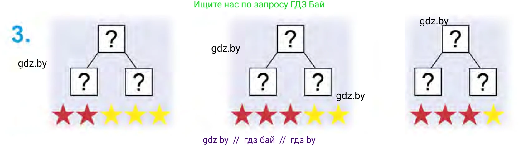 Математика, 1 класс Учебник, авторы: Муравьева Галина Леонидовна, Урбан Мария Анатольевна, издательство Академия образования, Минск, 2024, Часть 1, страница 52, номер 3, Условие