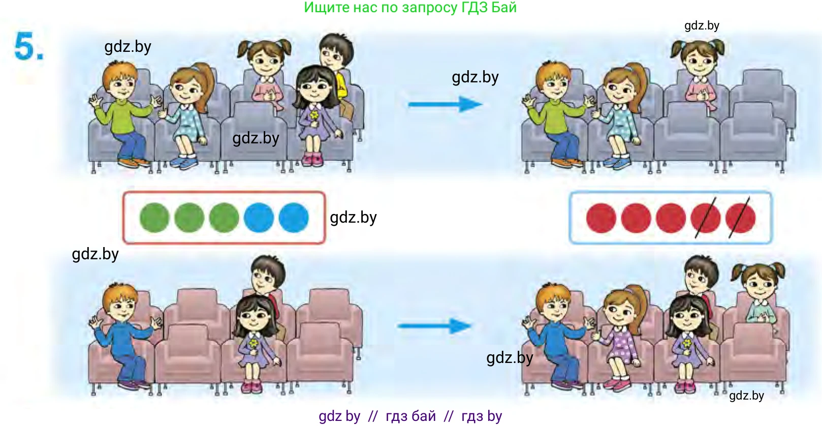 Математика, 1 класс Учебник, авторы: Муравьева Галина Леонидовна, Урбан Мария Анатольевна, издательство Академия образования, Минск, 2024, Часть 1, страница 54, номер 5, Условие