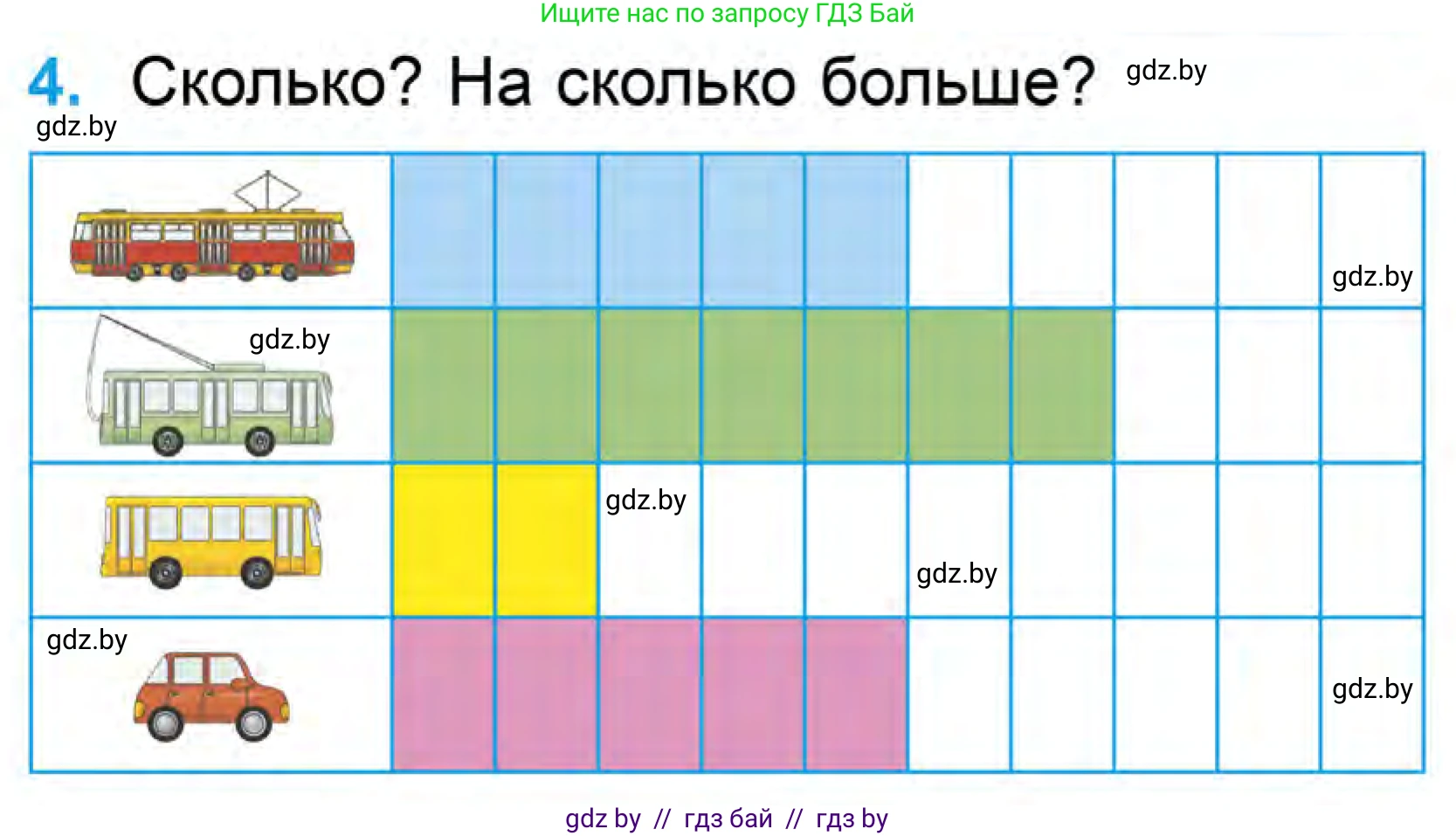 Математика, 1 класс Учебник, авторы: Муравьева Галина Леонидовна, Урбан Мария Анатольевна, издательство Академия образования, Минск, 2024, Часть 1, страница 67, номер 4, Условие