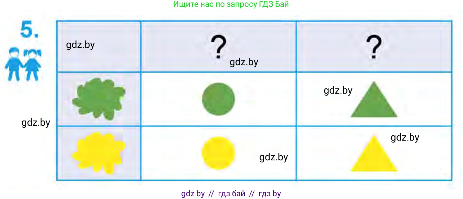 Математика, 1 класс Учебник, авторы: Муравьева Галина Леонидовна, Урбан Мария Анатольевна, издательство Академия образования, Минск, 2024, Часть 1, страница 73, номер 5, Условие