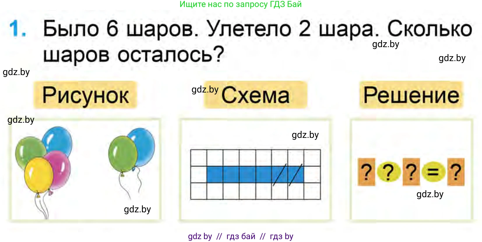Математика, 1 класс Учебник, авторы: Муравьева Галина Леонидовна, Урбан Мария Анатольевна, издательство Академия образования, Минск, 2024, Часть 1, страница 74, номер 1, Условие