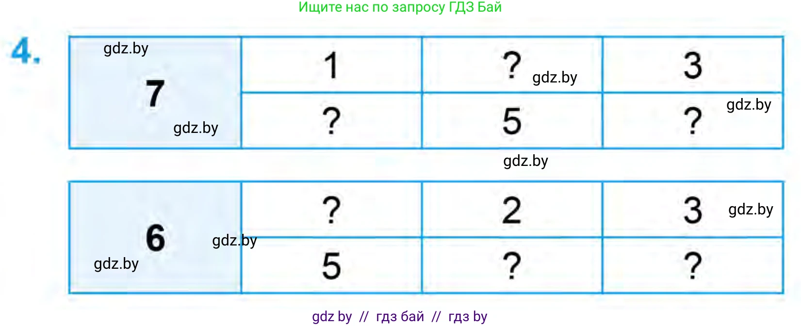 Математика, 1 класс Учебник, авторы: Муравьева Галина Леонидовна, Урбан Мария Анатольевна, издательство Академия образования, Минск, 2024, Часть 1, страница 76, номер 4, Условие