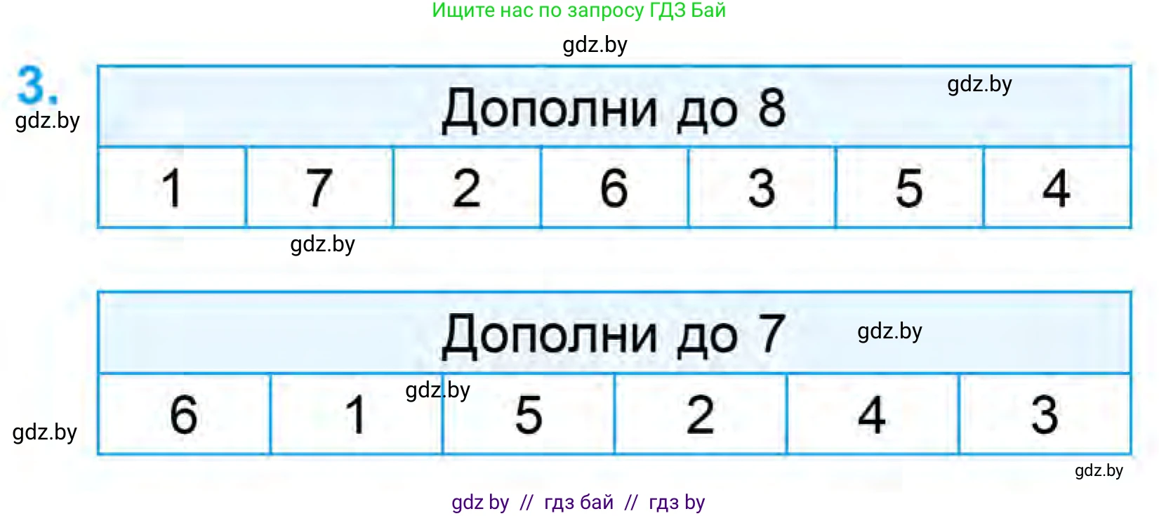 Математика, 1 класс Учебник, авторы: Муравьева Галина Леонидовна, Урбан Мария Анатольевна, издательство Академия образования, Минск, 2024, Часть 1, страница 84, номер 3, Условие