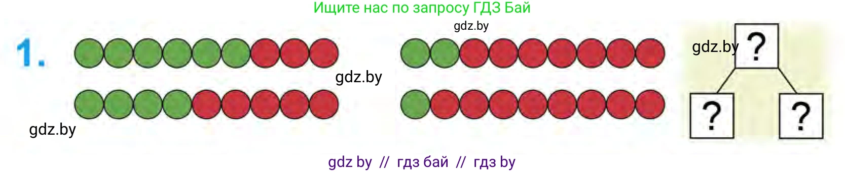 Математика, 1 класс Учебник, авторы: Муравьева Галина Леонидовна, Урбан Мария Анатольевна, издательство Академия образования, Минск, 2024, Часть 1, страница 88, номер 1, Условие