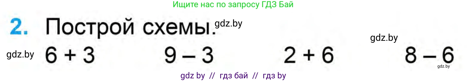 Математика, 1 класс Учебник, авторы: Муравьева Галина Леонидовна, Урбан Мария Анатольевна, издательство Академия образования, Минск, 2024, Часть 1, страница 90, номер 2, Условие